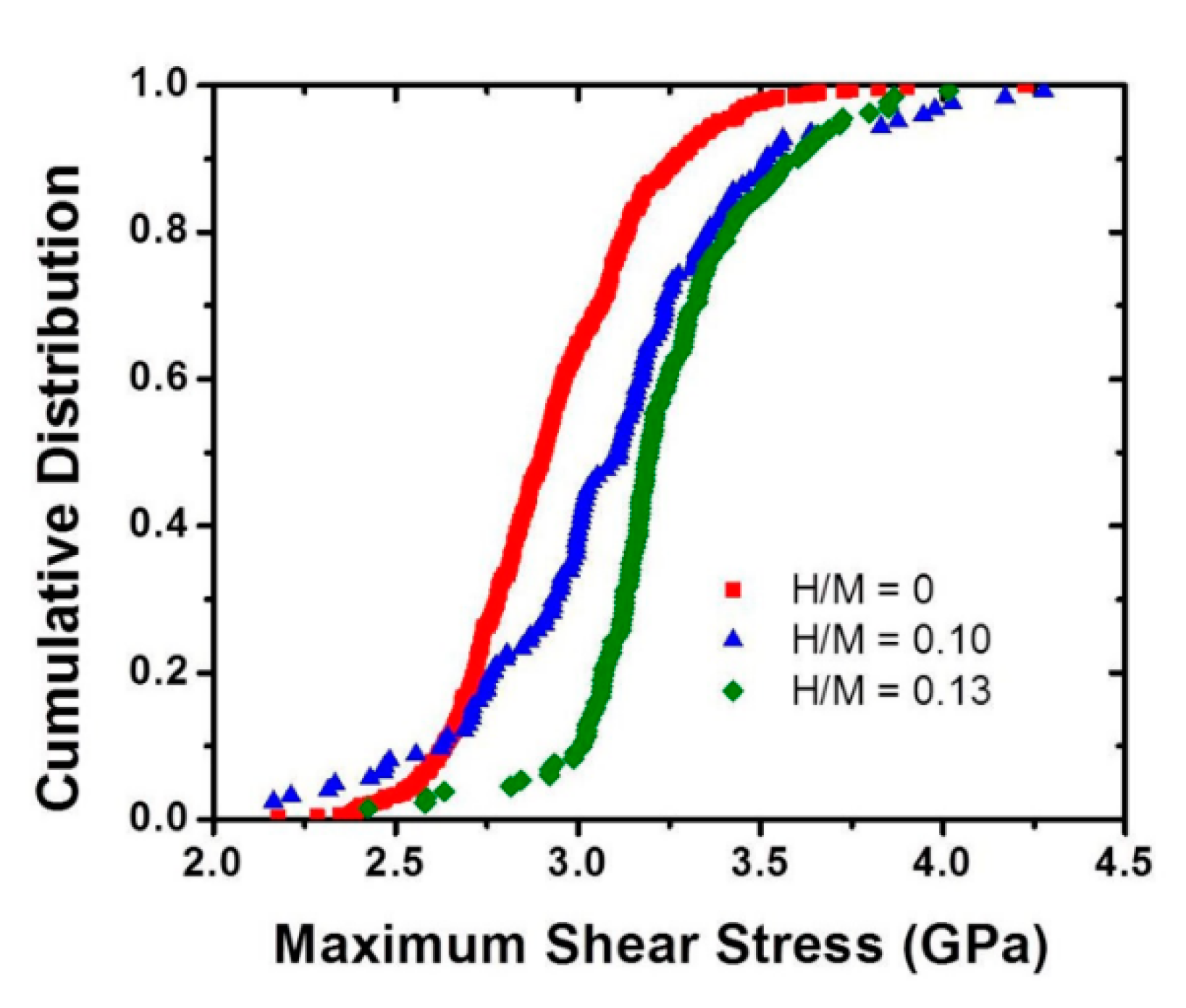 Metals 10 00022 g003 Metals 10 00022 g003