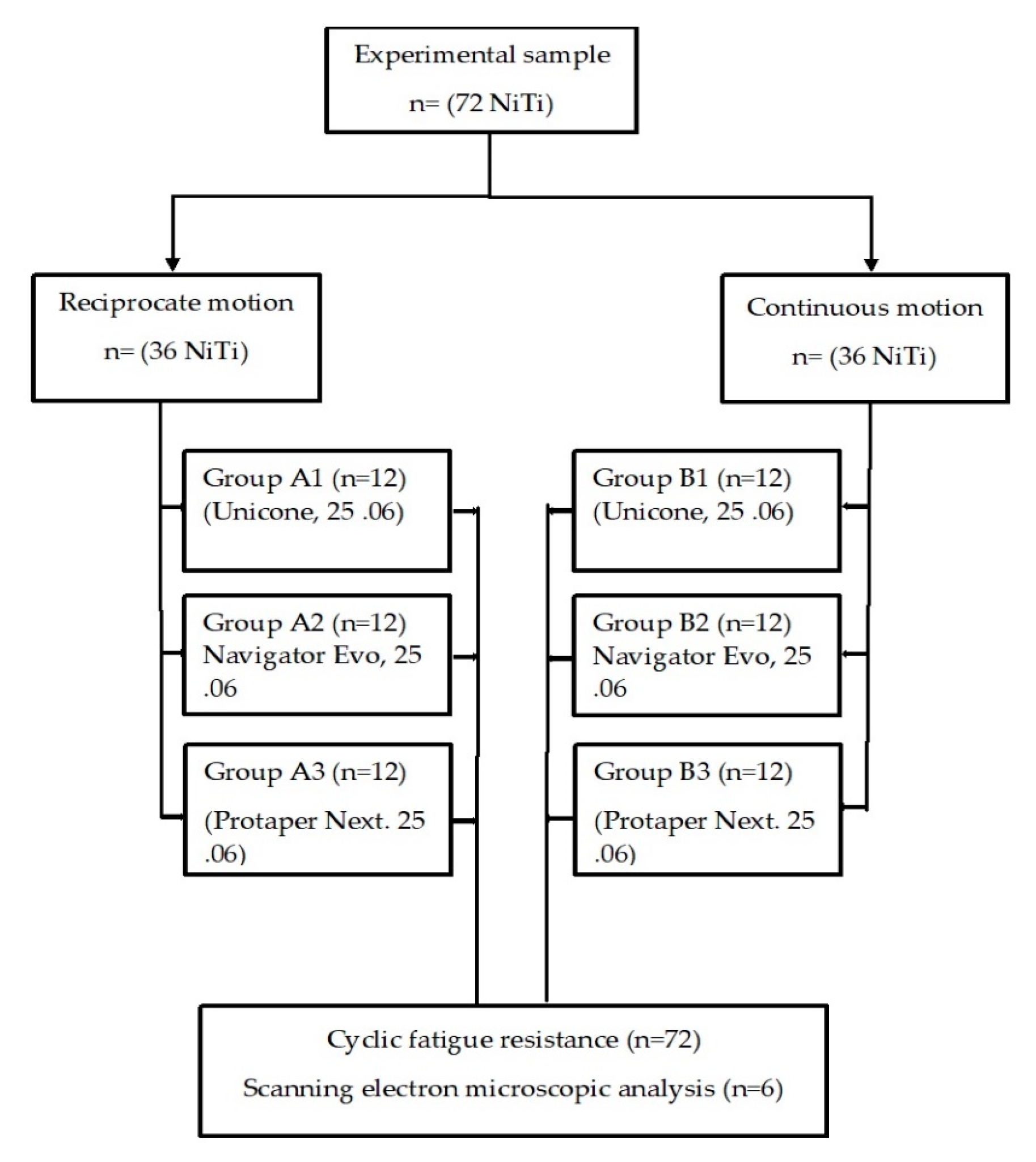 Metals 10 00023 g001