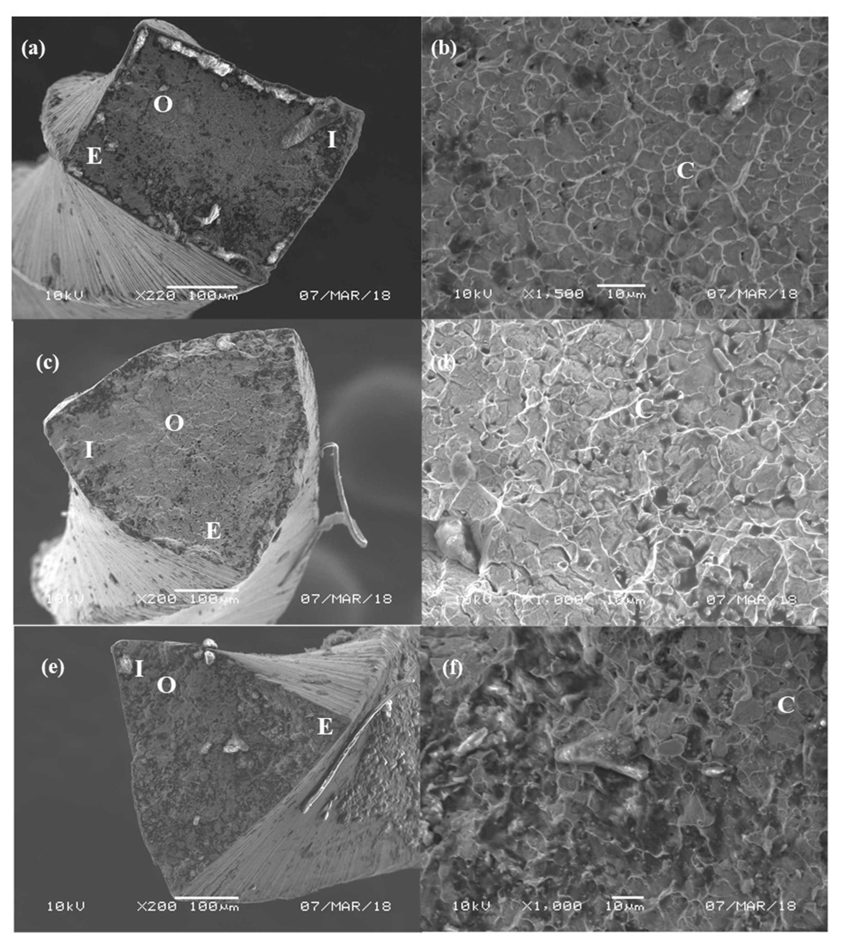 Metals 10 00023 g007