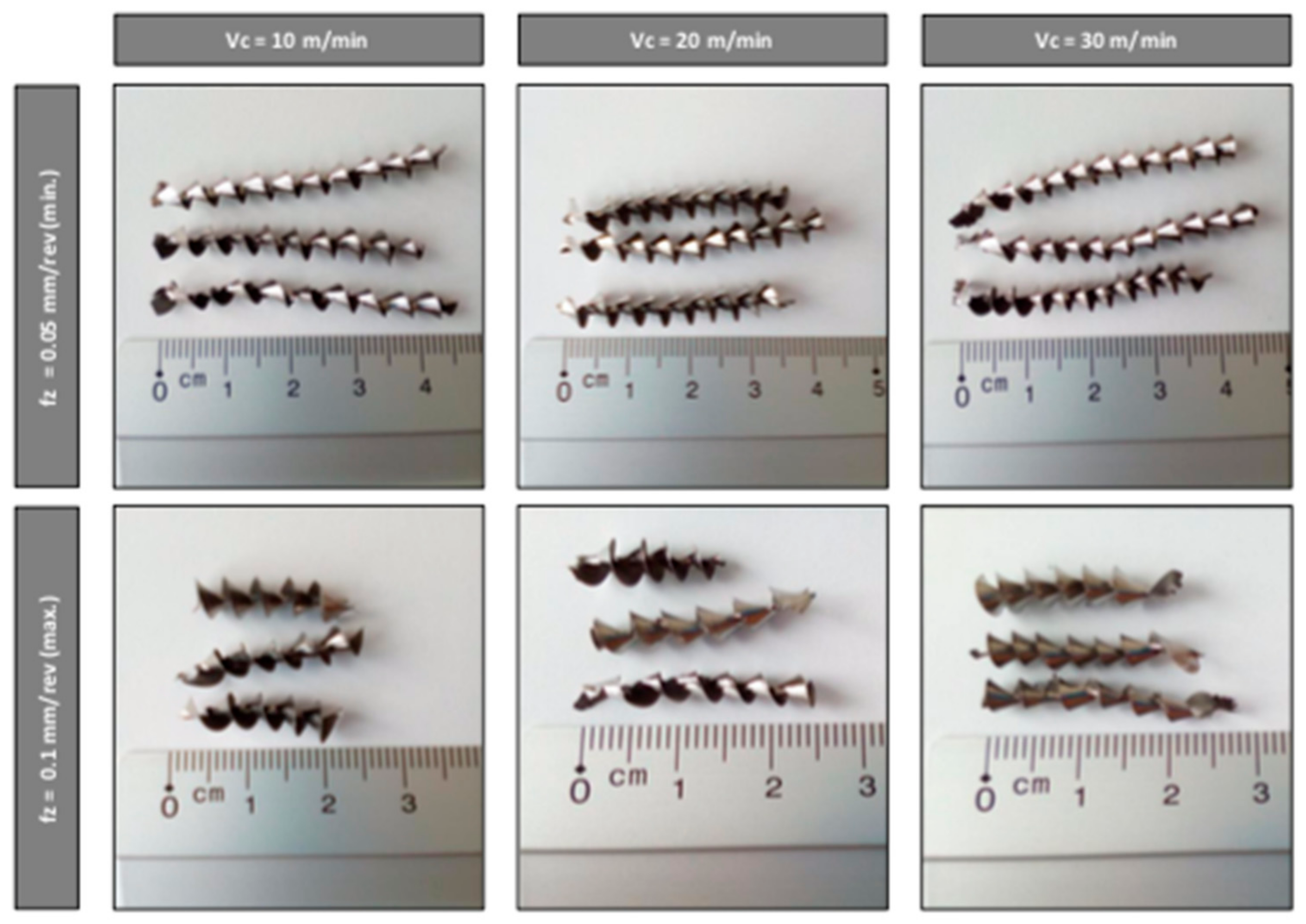 Metals 10 00024 g007 Metals 10 00024 g007