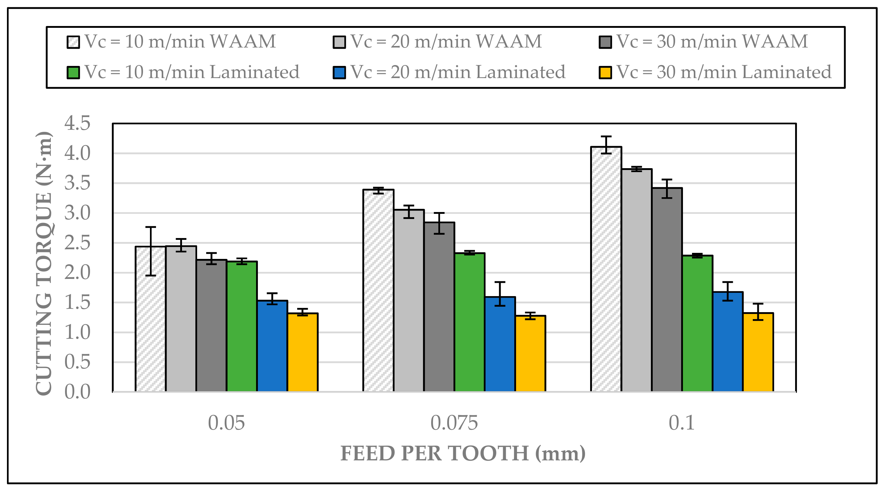 Metals 10 00024 g011 Metals 10 00024 g011