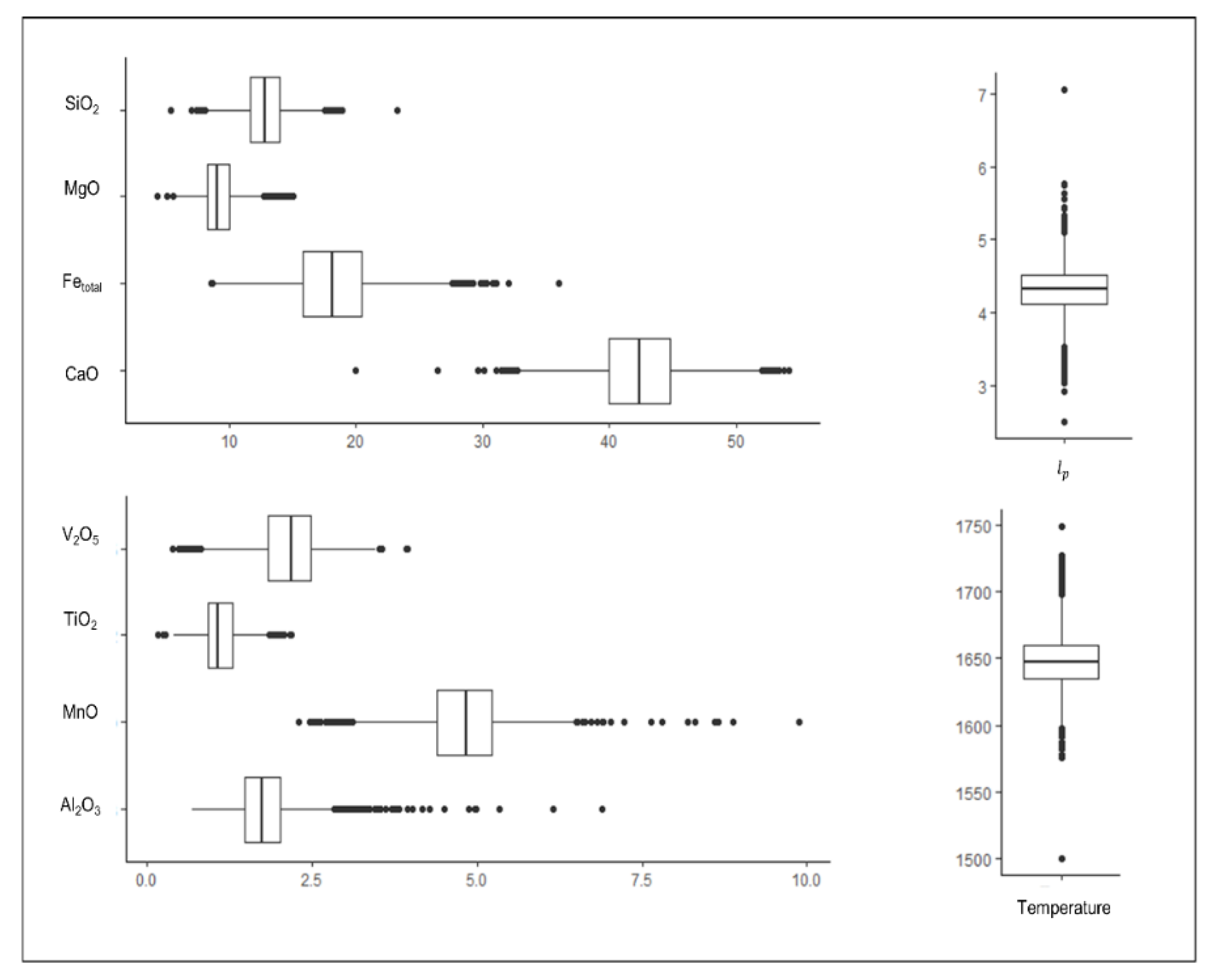Metals 10 00025 g004