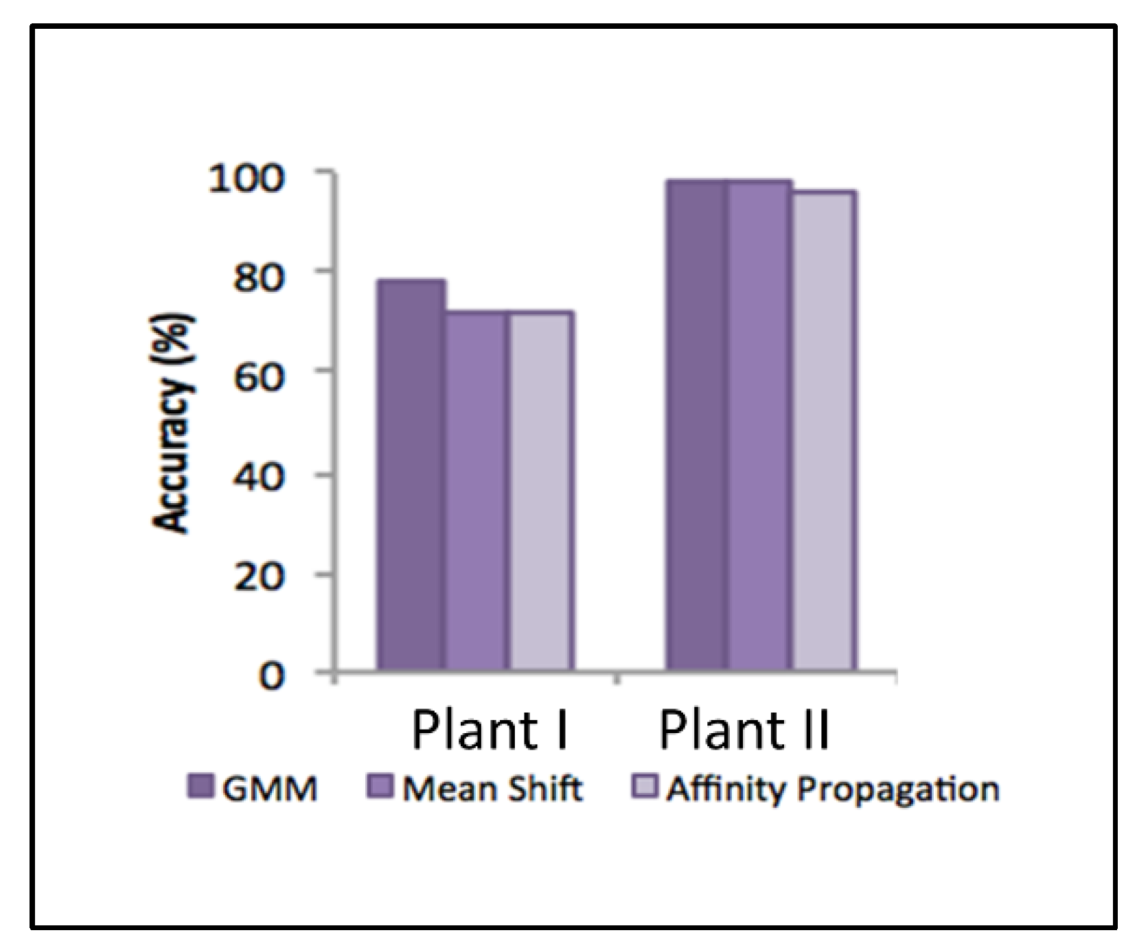 Metals 10 00025 g005