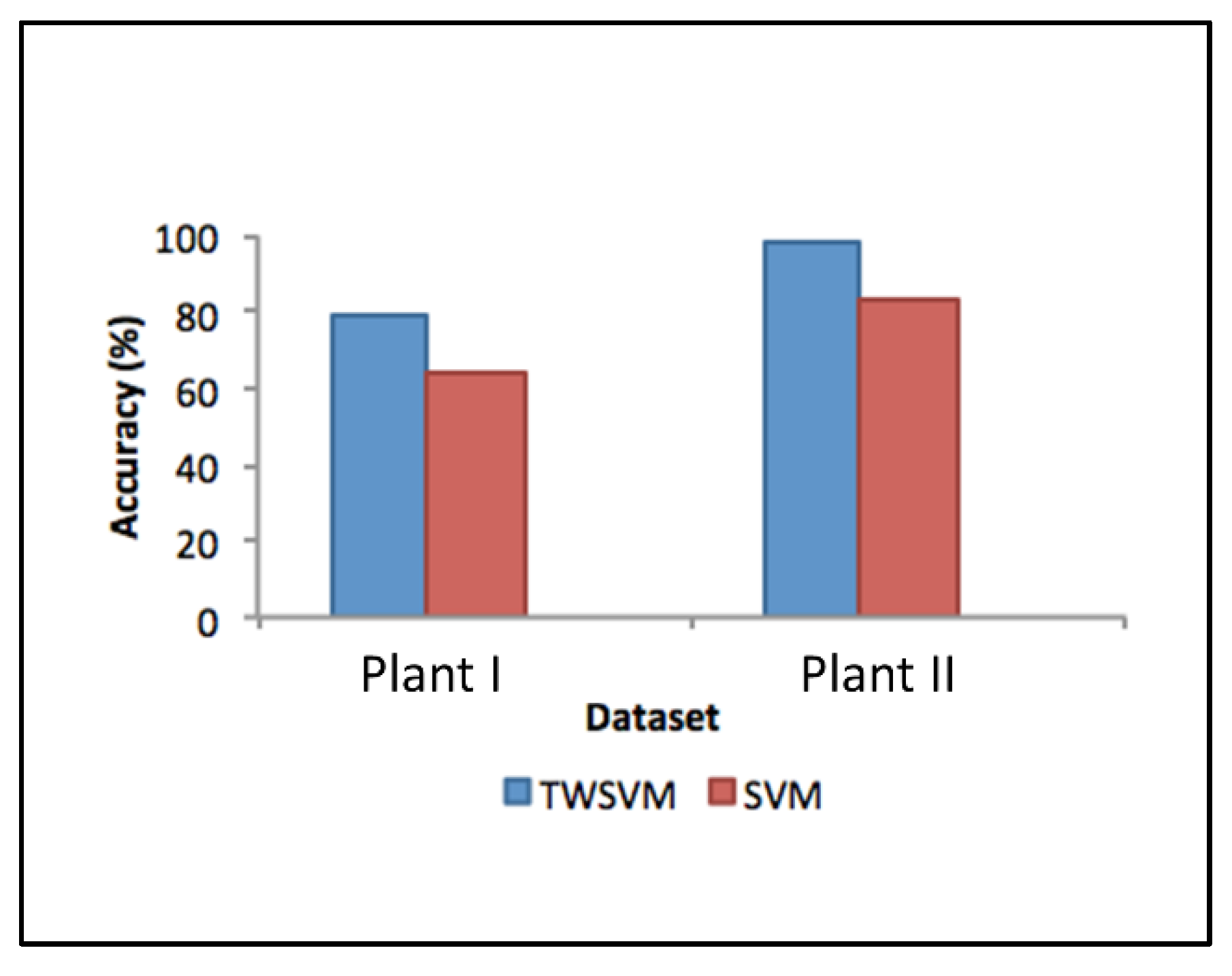 Metals 10 00025 g007