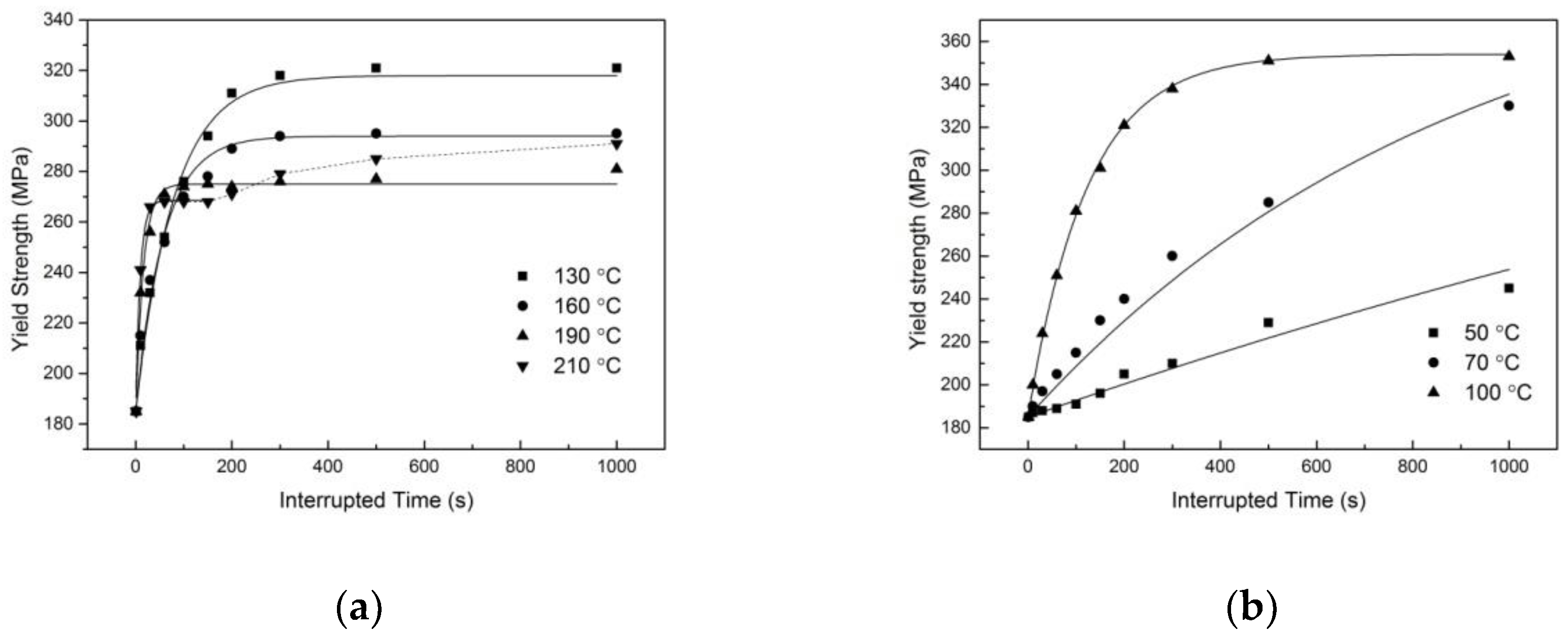 Metals 10 00026 g003