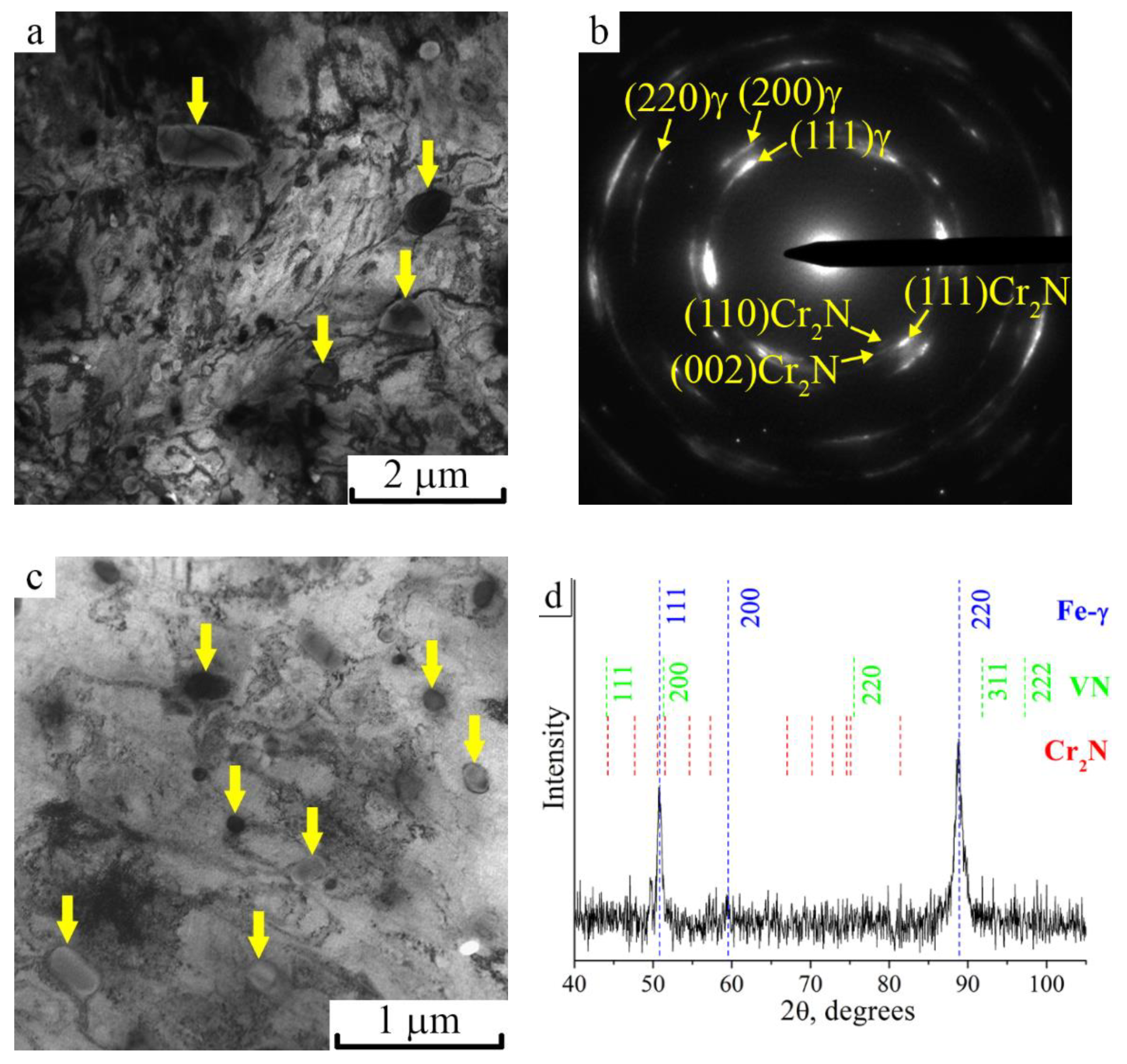 Metals 10 00027 g002 Metals 10 00027 g002