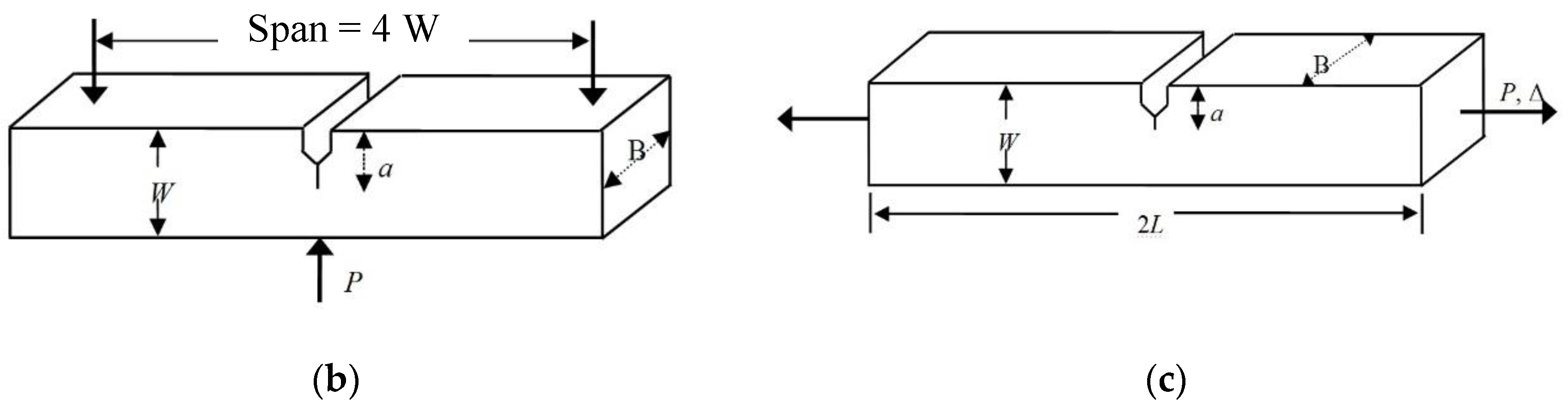 Metals 10 00028 g003b Metals 10 00028 g003b
