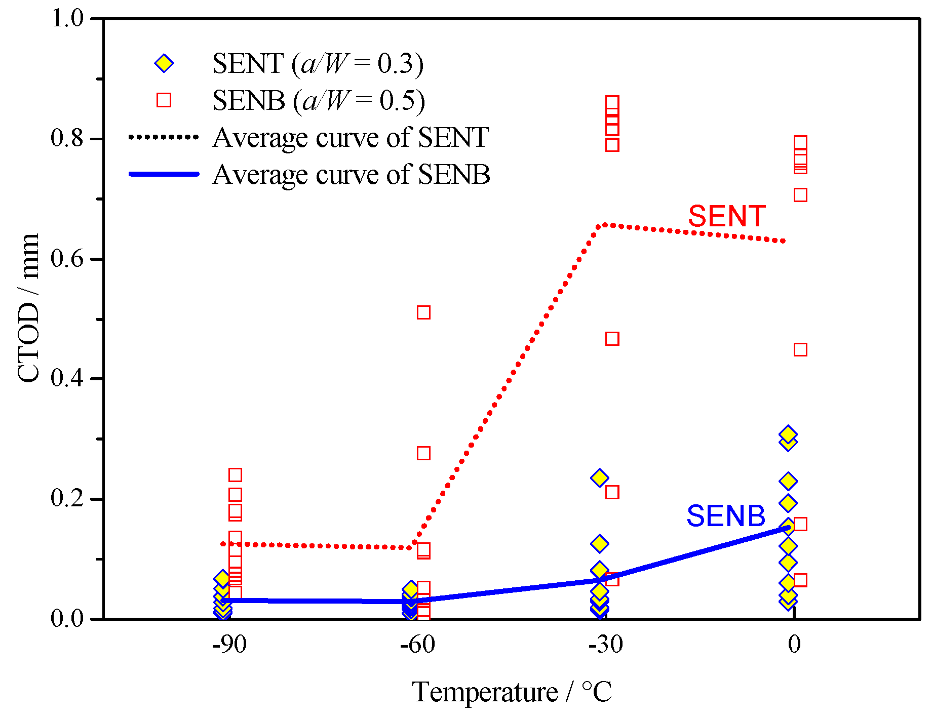 Metals 10 00028 g007 Metals 10 00028 g007
