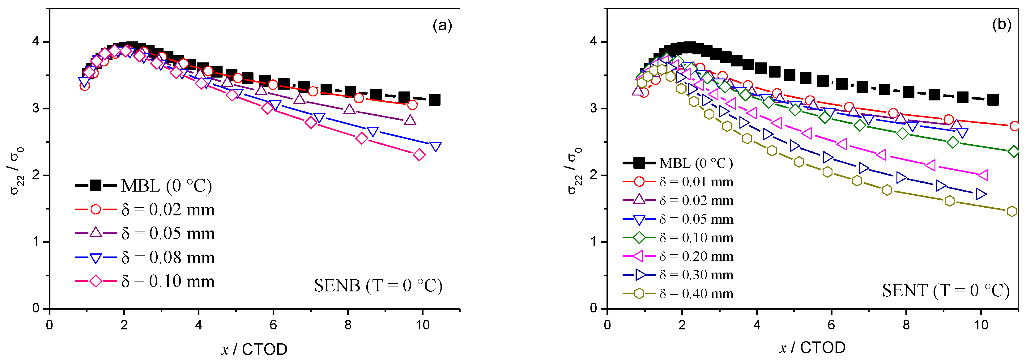 Metals 10 00028 g008 Metals 10 00028 g008