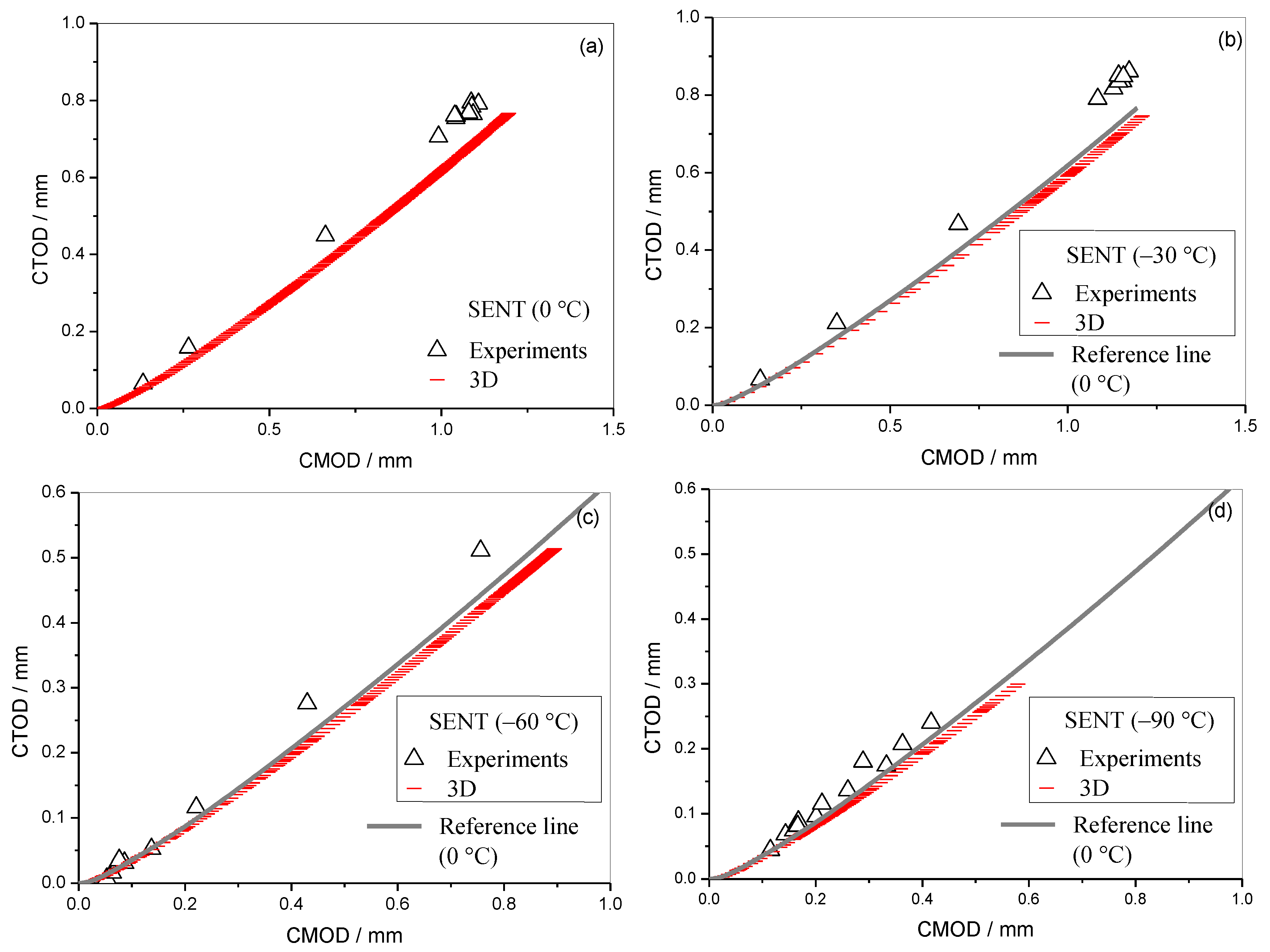 Metals 10 00028 g011 Metals 10 00028 g011