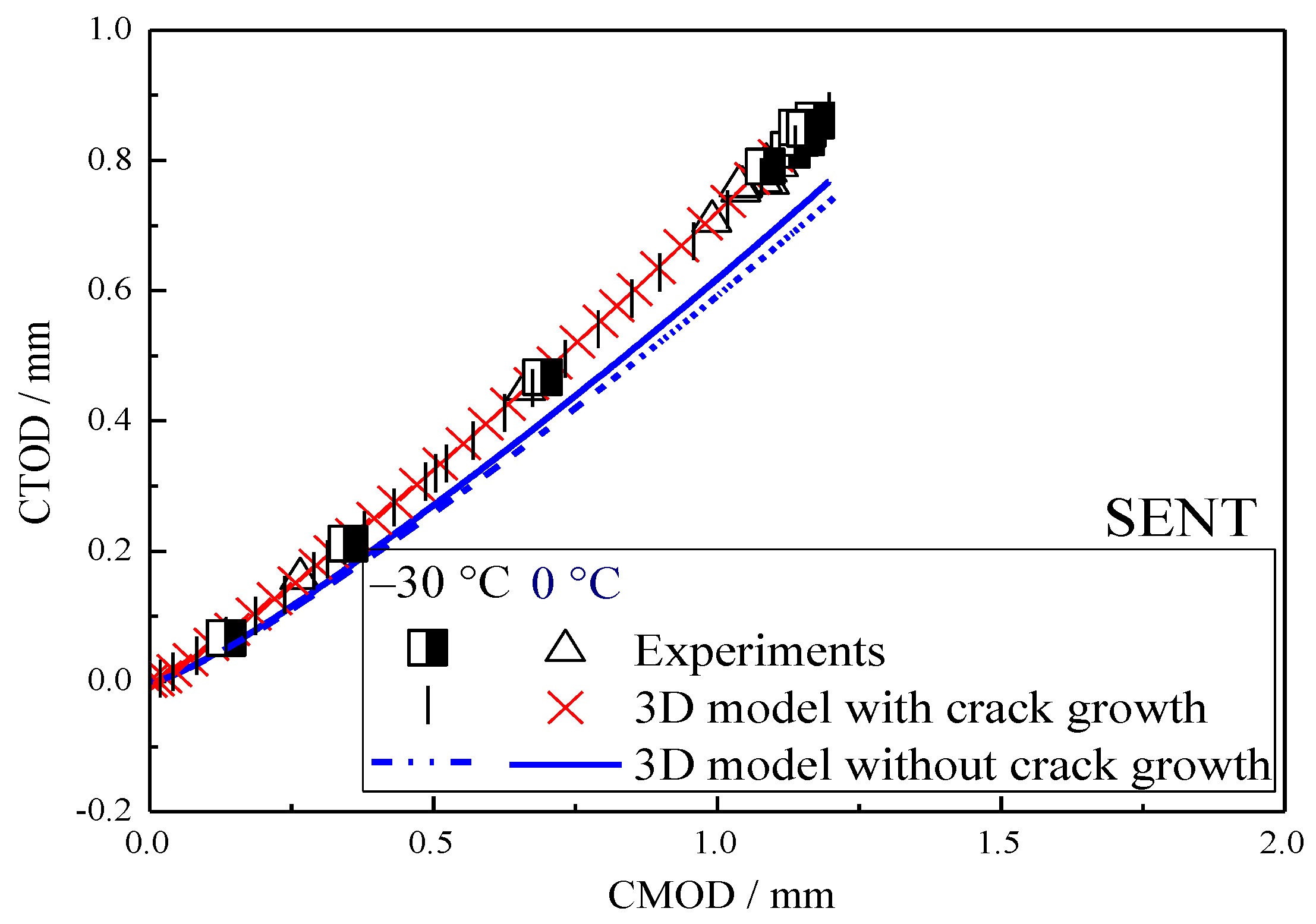 Metals 10 00028 g012 Metals 10 00028 g012