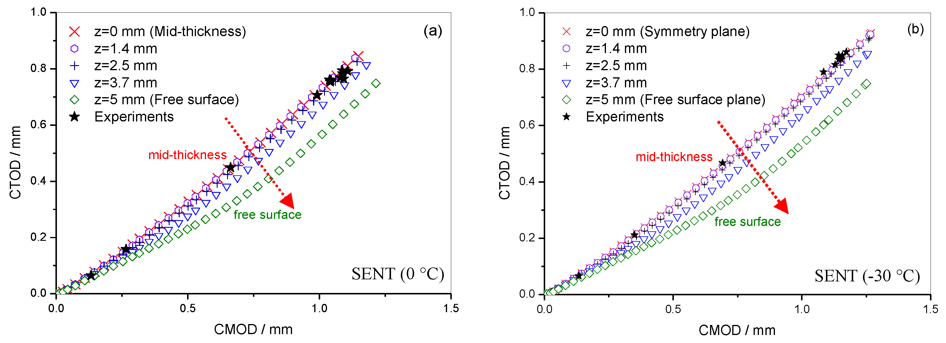 Metals 10 00028 g013 Metals 10 00028 g013