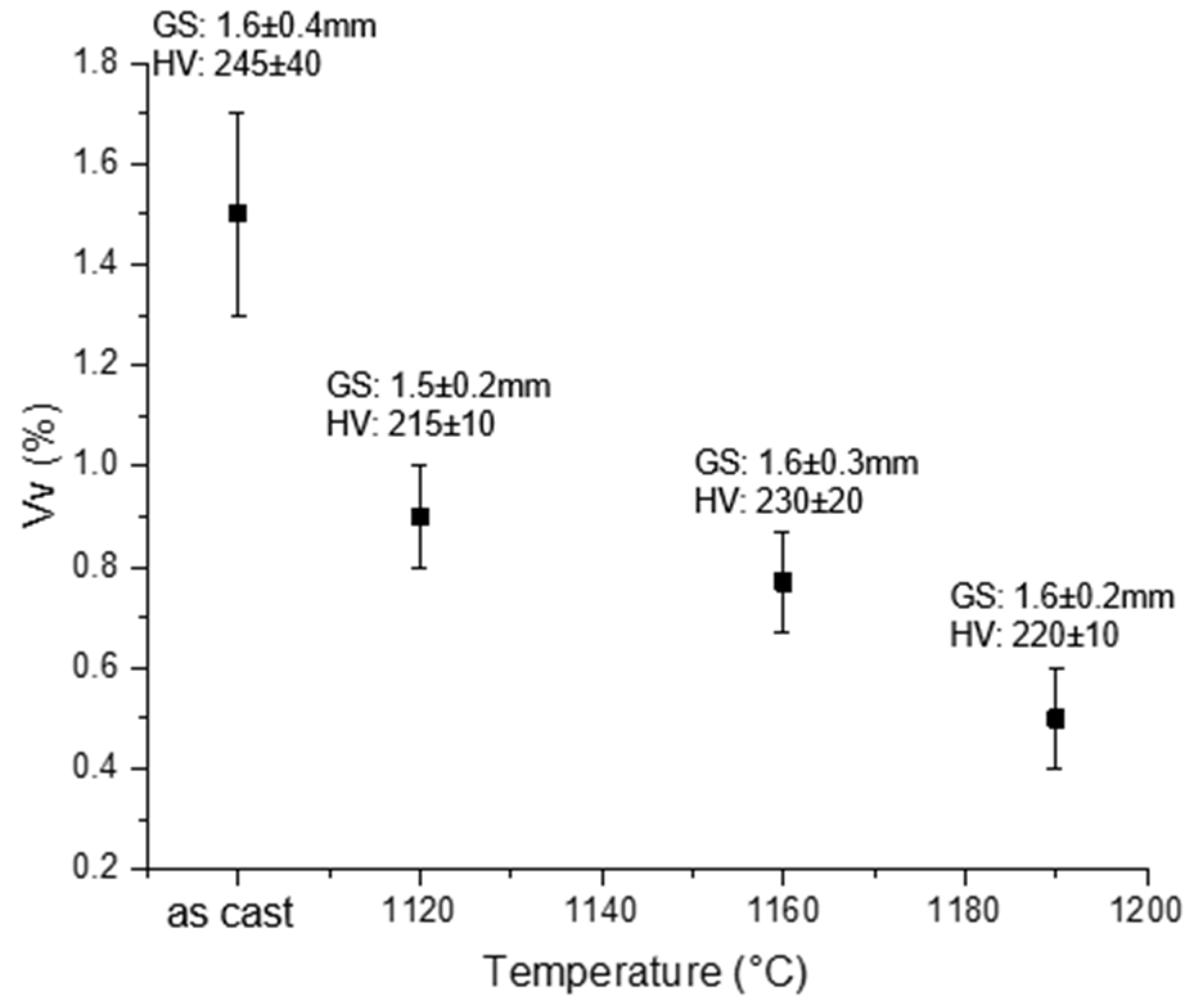 Metals 10 00029 g004 Metals 10 00029 g004