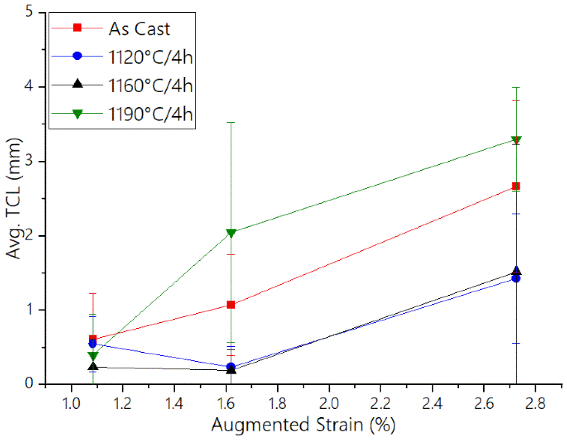 Metals 10 00029 g007 Metals 10 00029 g007