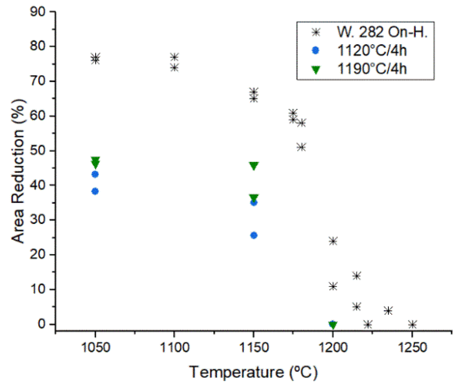 Metals 10 00029 g009 Metals 10 00029 g009