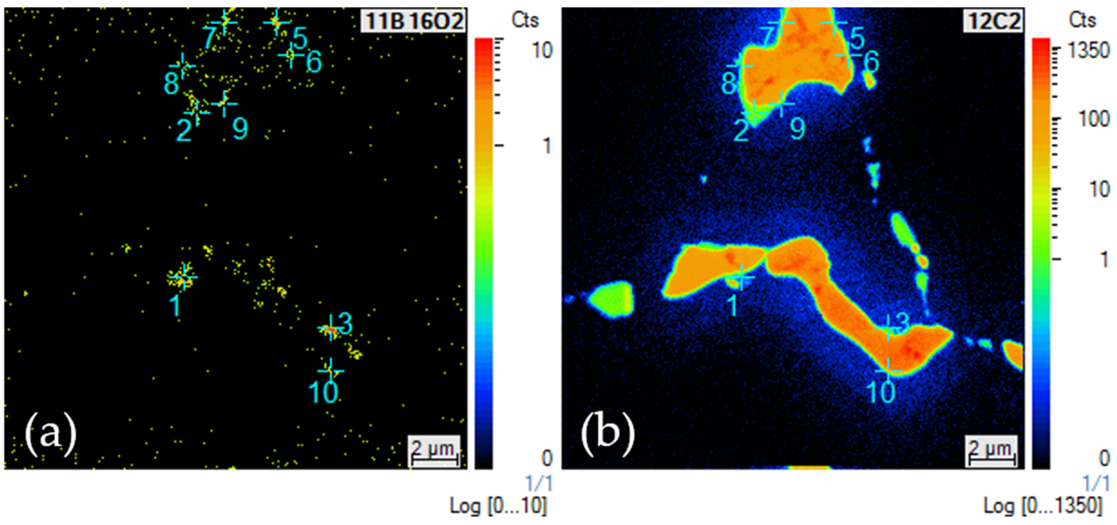 Metals 10 00029 g013 Metals 10 00029 g013
