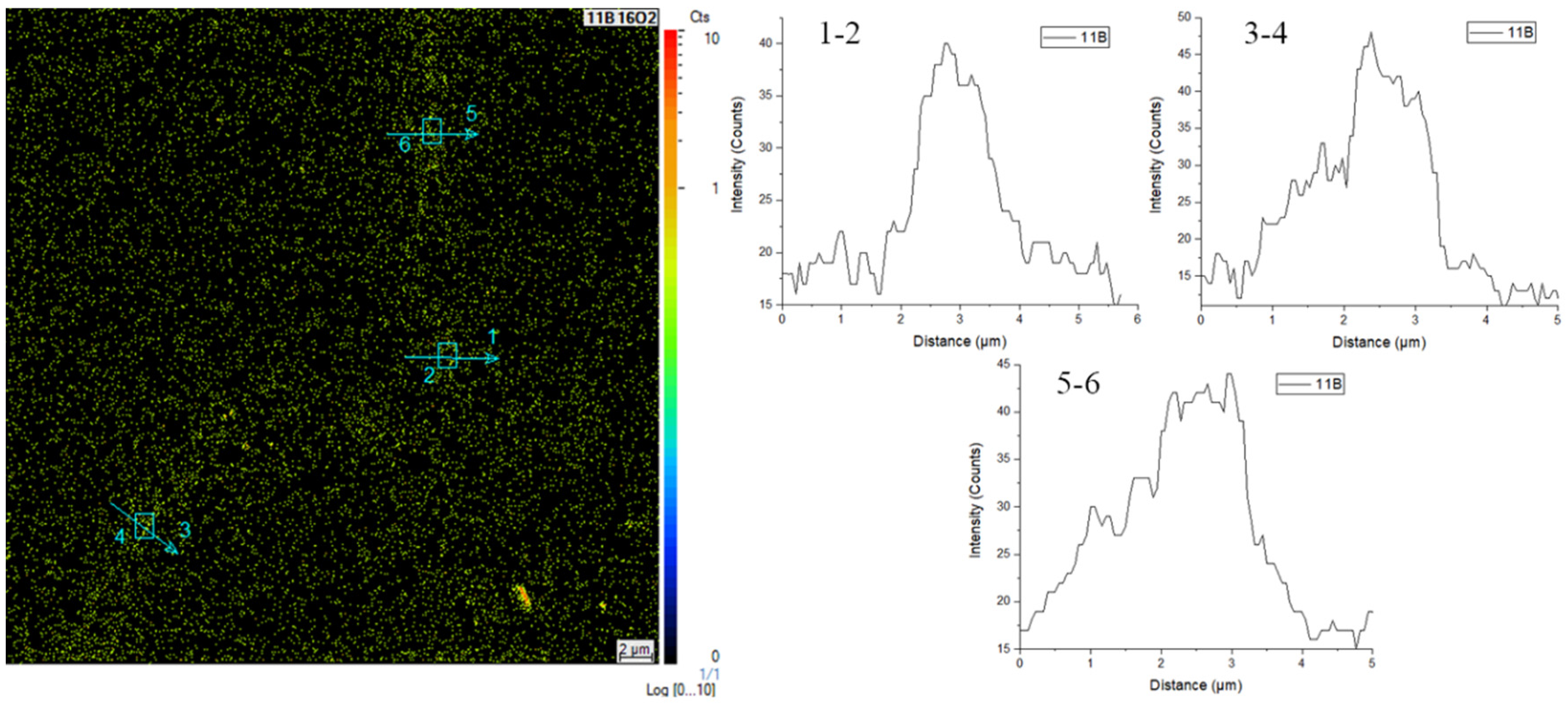 Metals 10 00029 g014 Metals 10 00029 g014