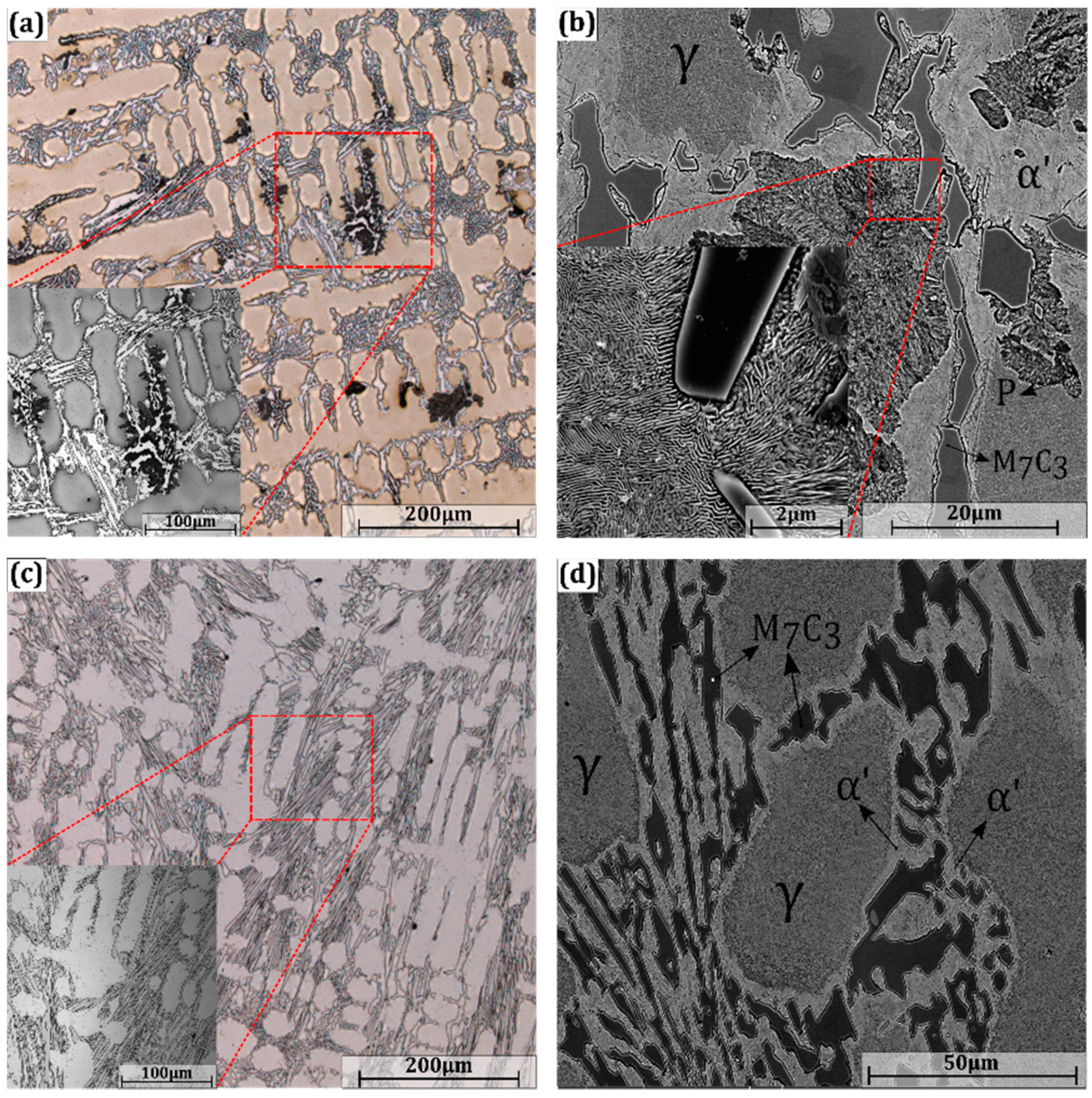 Metals 10 00030 g001 Metals 10 00030 g001