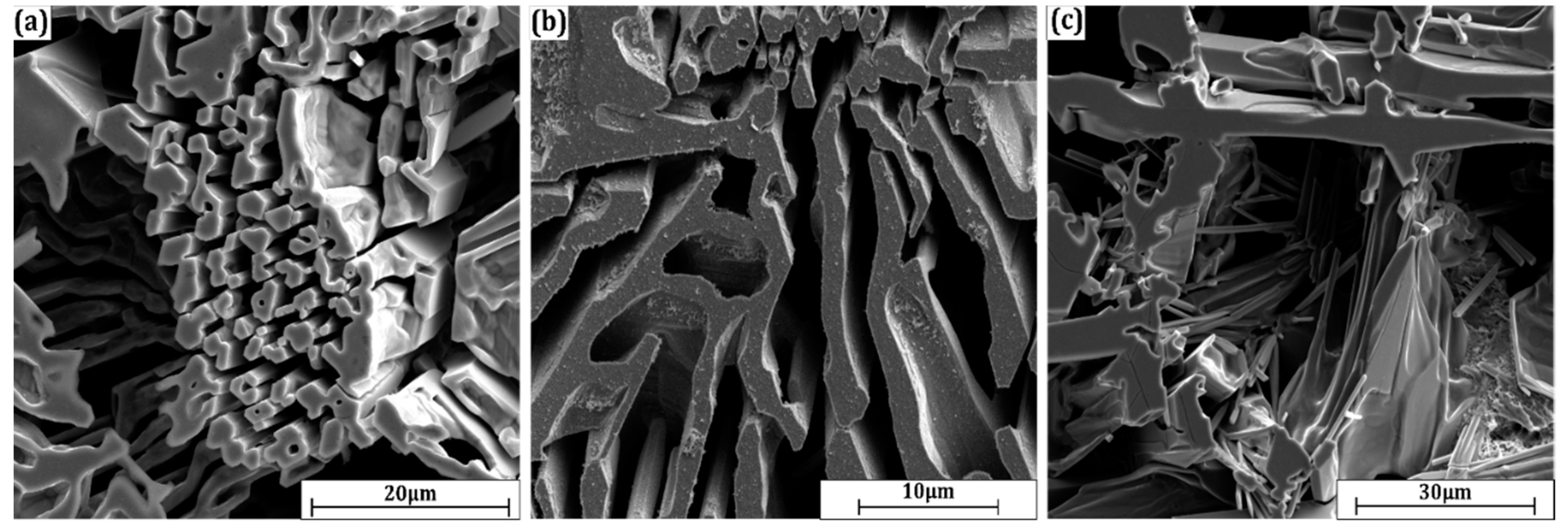 Metals 10 00030 g003 Metals 10 00030 g003