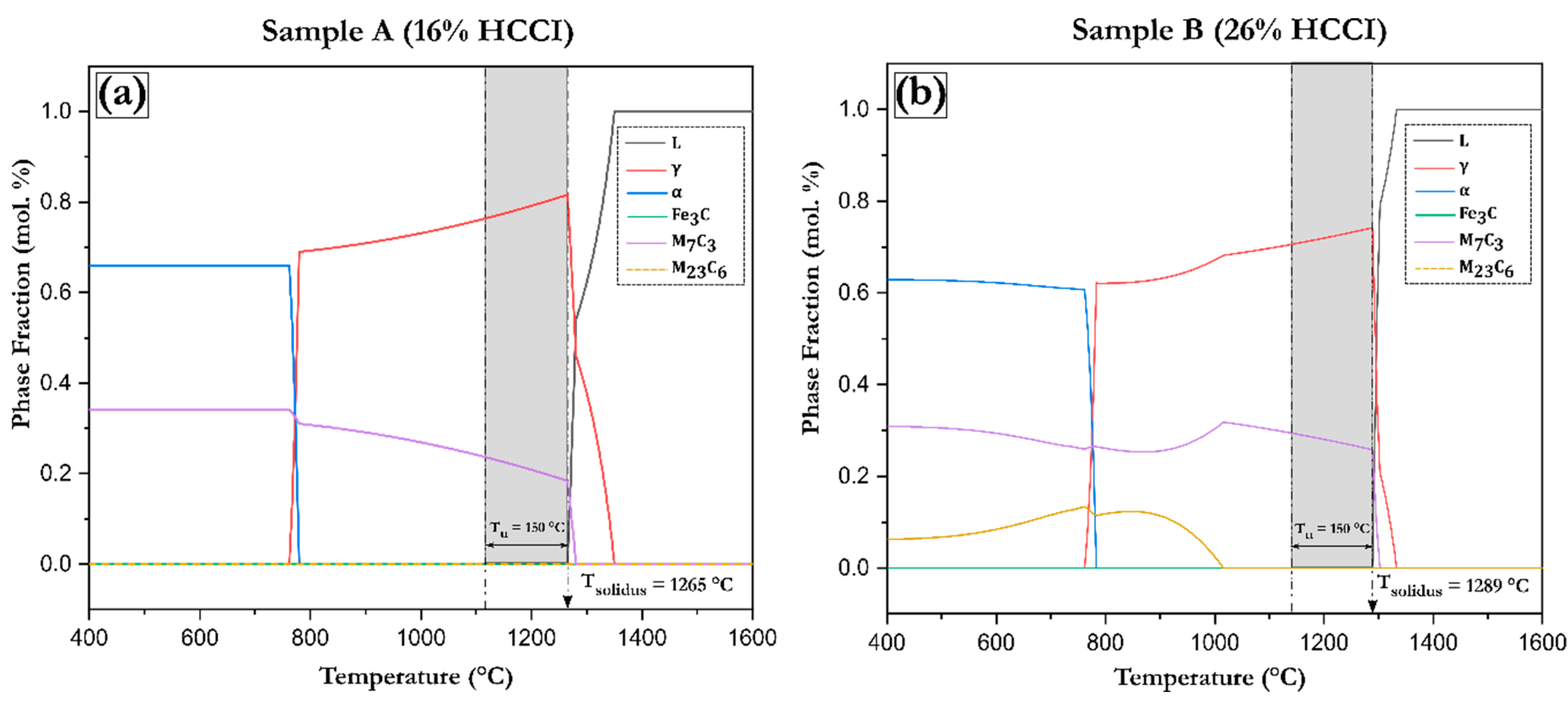 Metals 10 00030 g006 Metals 10 00030 g006