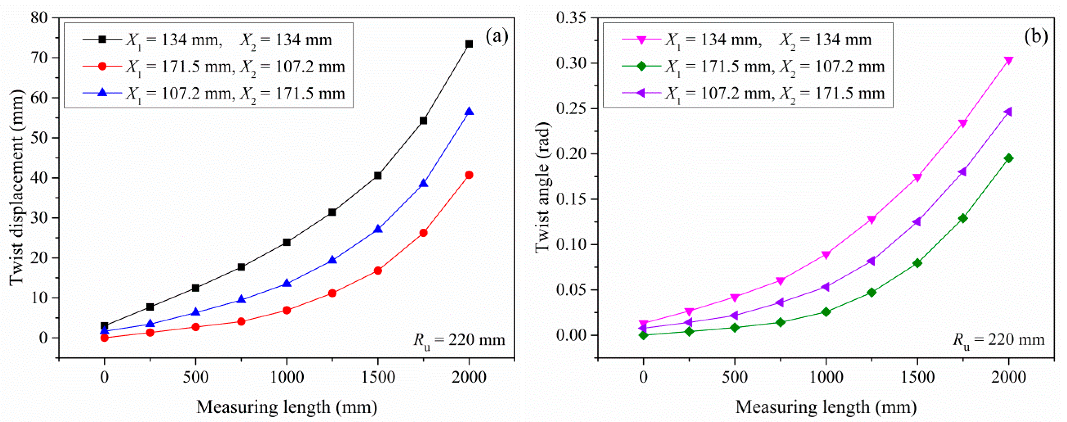Metals 10 00031 g010 Metals 10 00031 g010