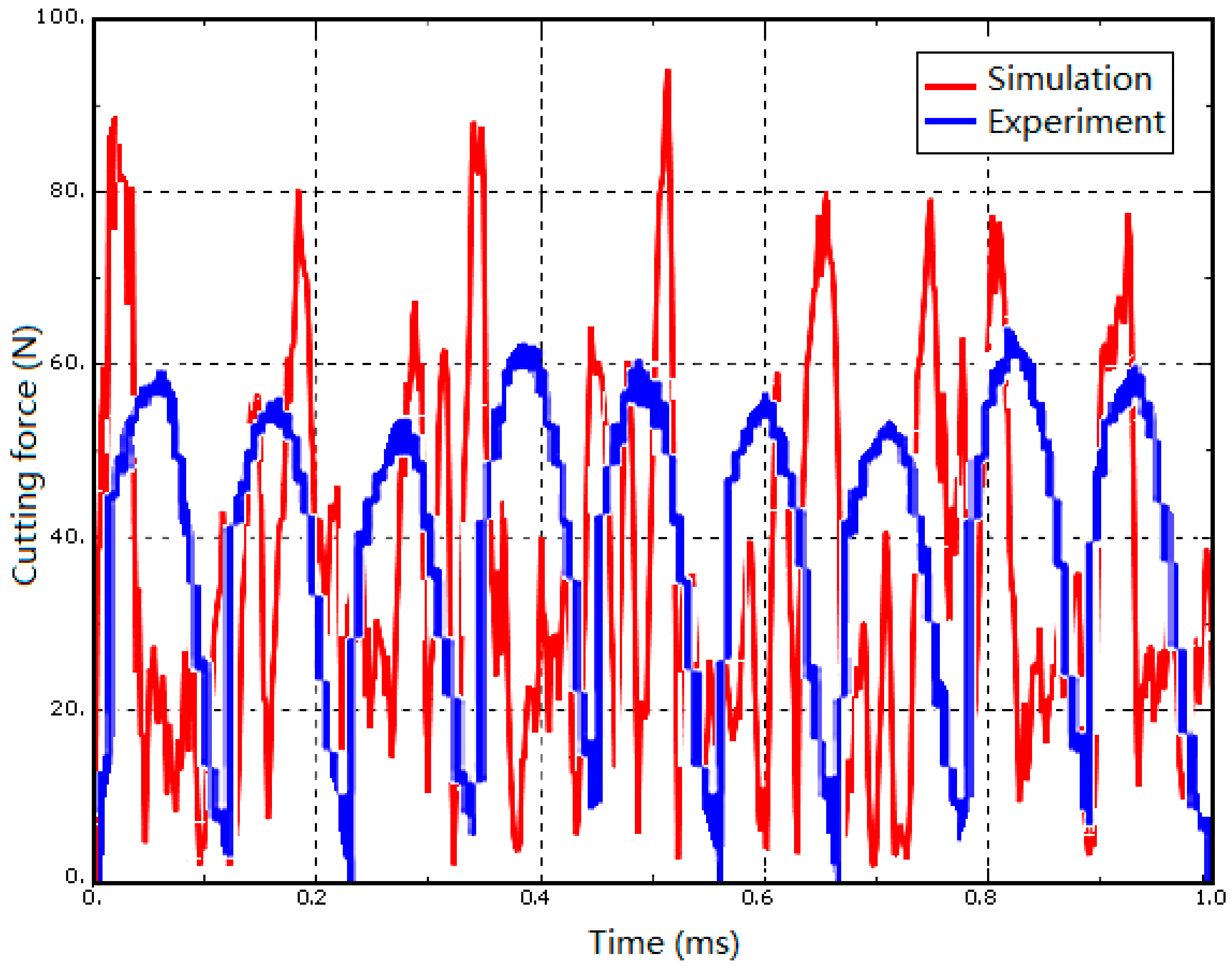 Metals 10 00033 g011