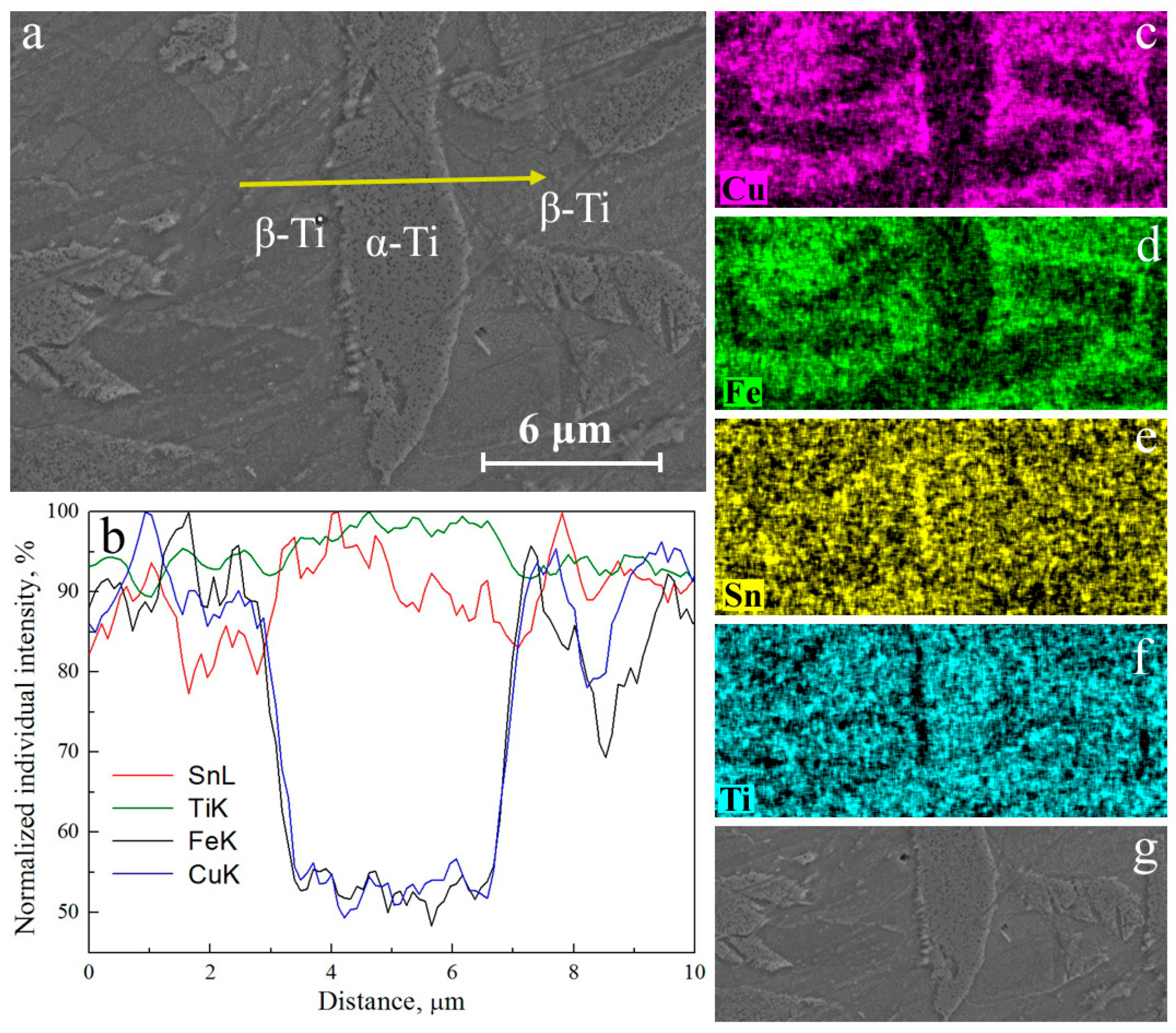 Metals 10 00034 g003 Metals 10 00034 g003