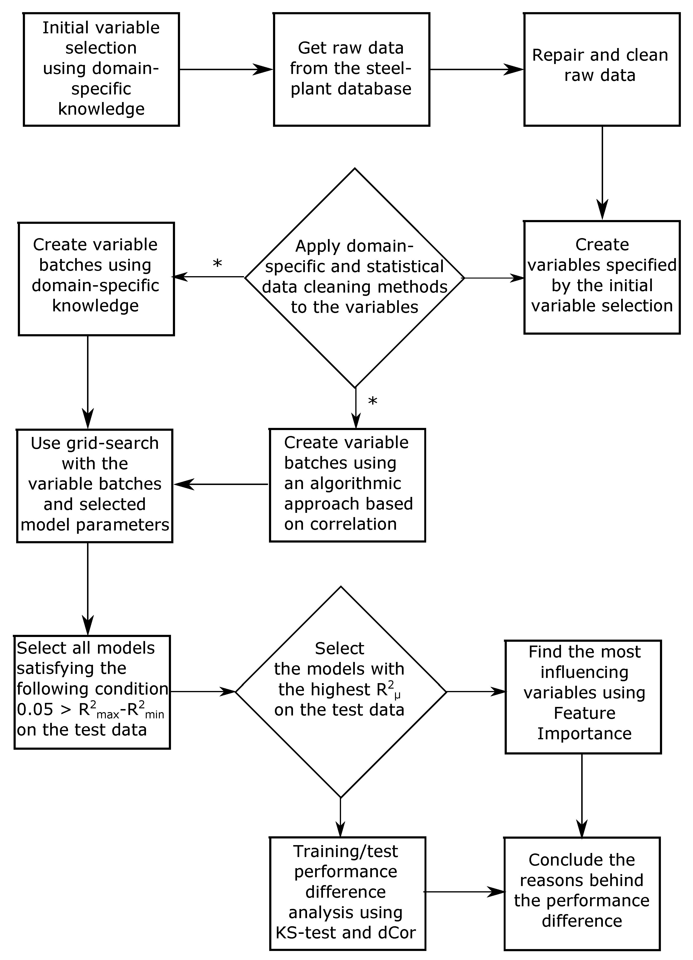 Metals 10 00036 g003