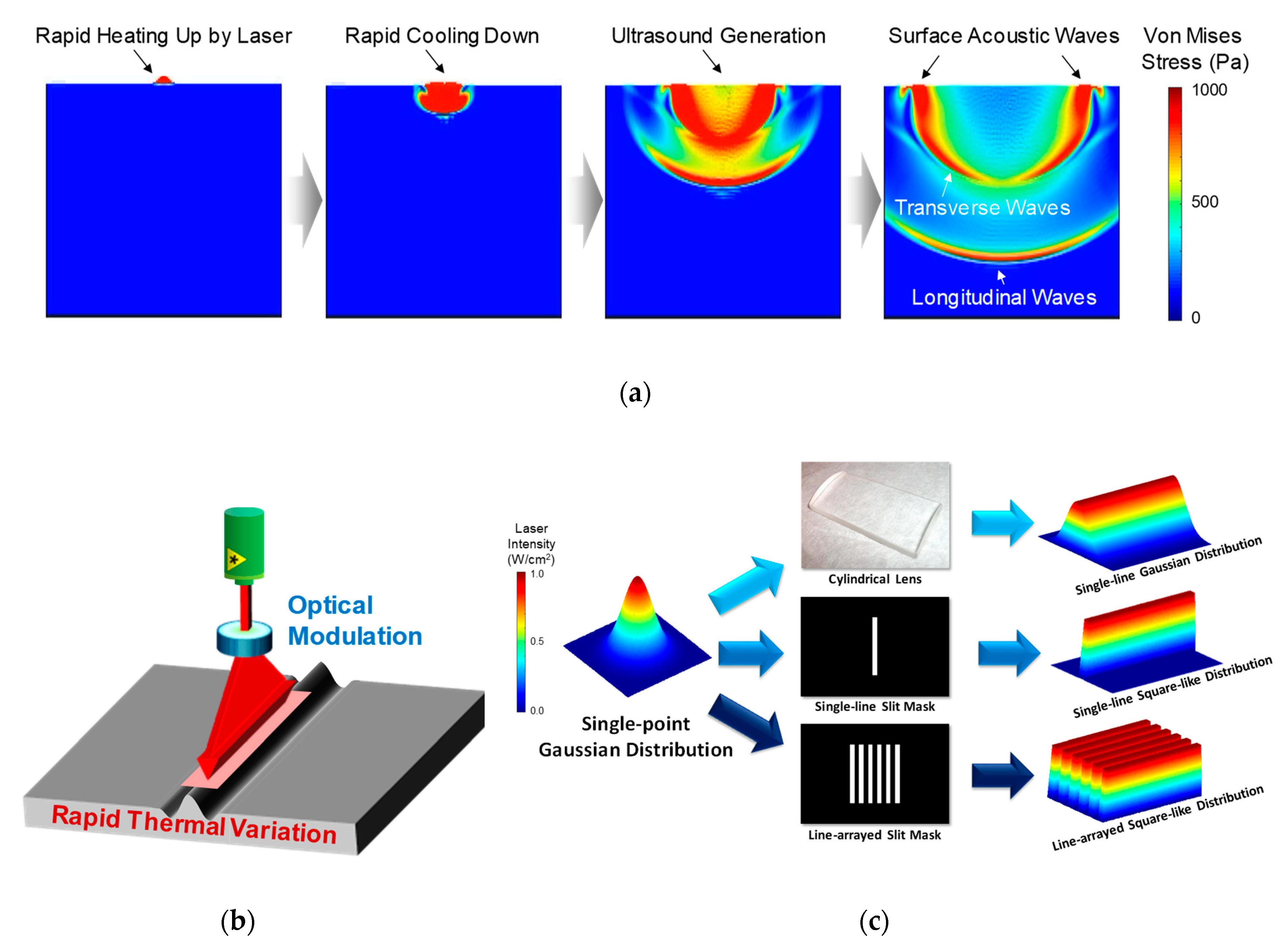 Metals 10 00038 g003 Metals 10 00038 g003