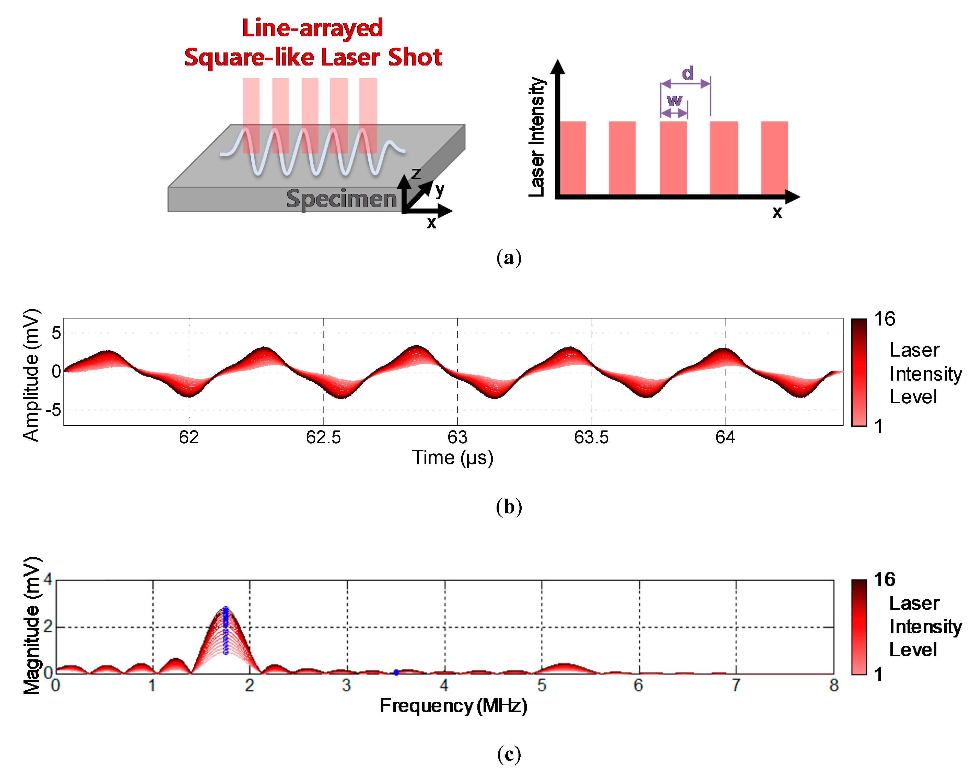 Metals 10 00038 g004 Metals 10 00038 g004