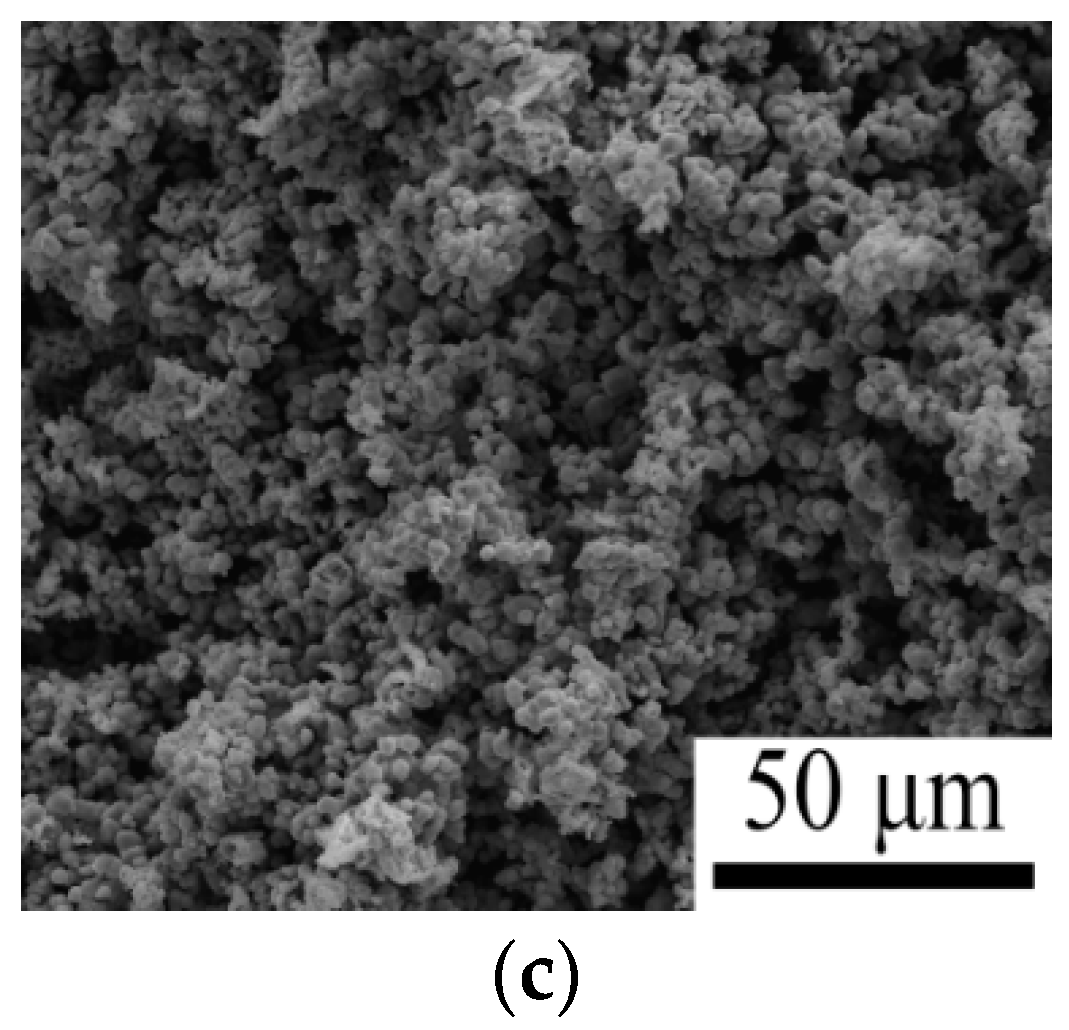 Metals 10 00040 g001b