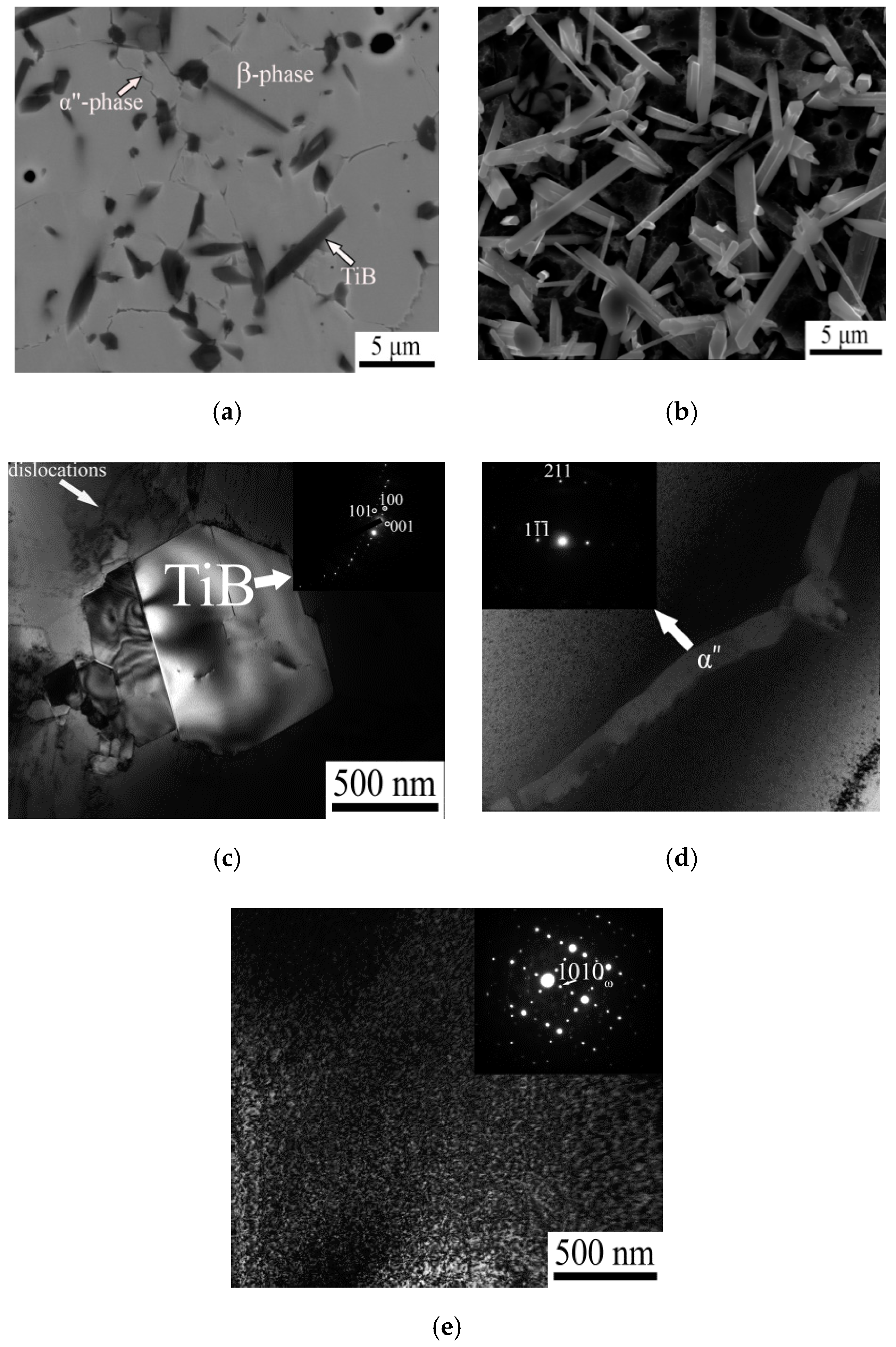 Metals 10 00040 g004