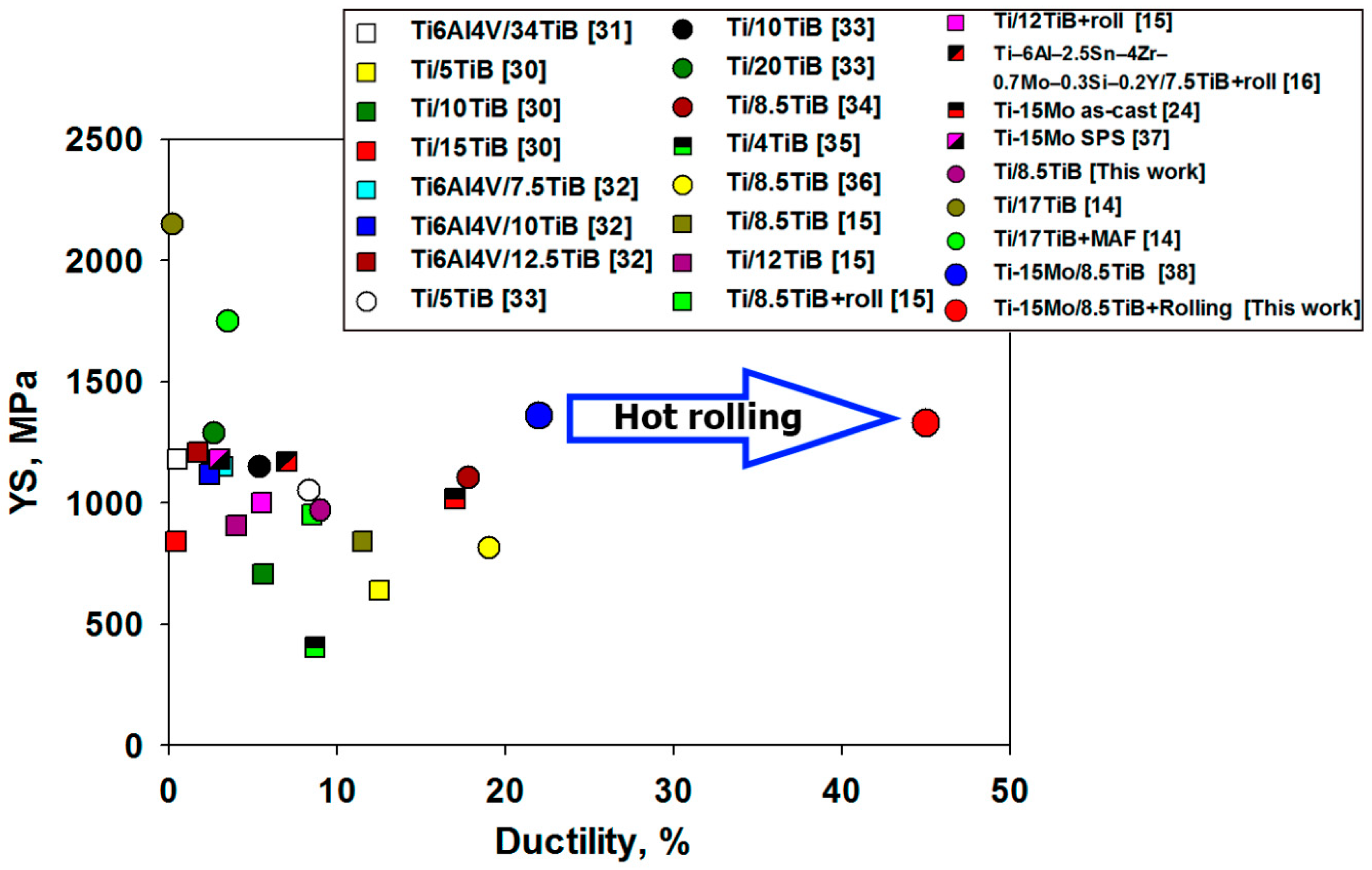 Metals 10 00040 g009