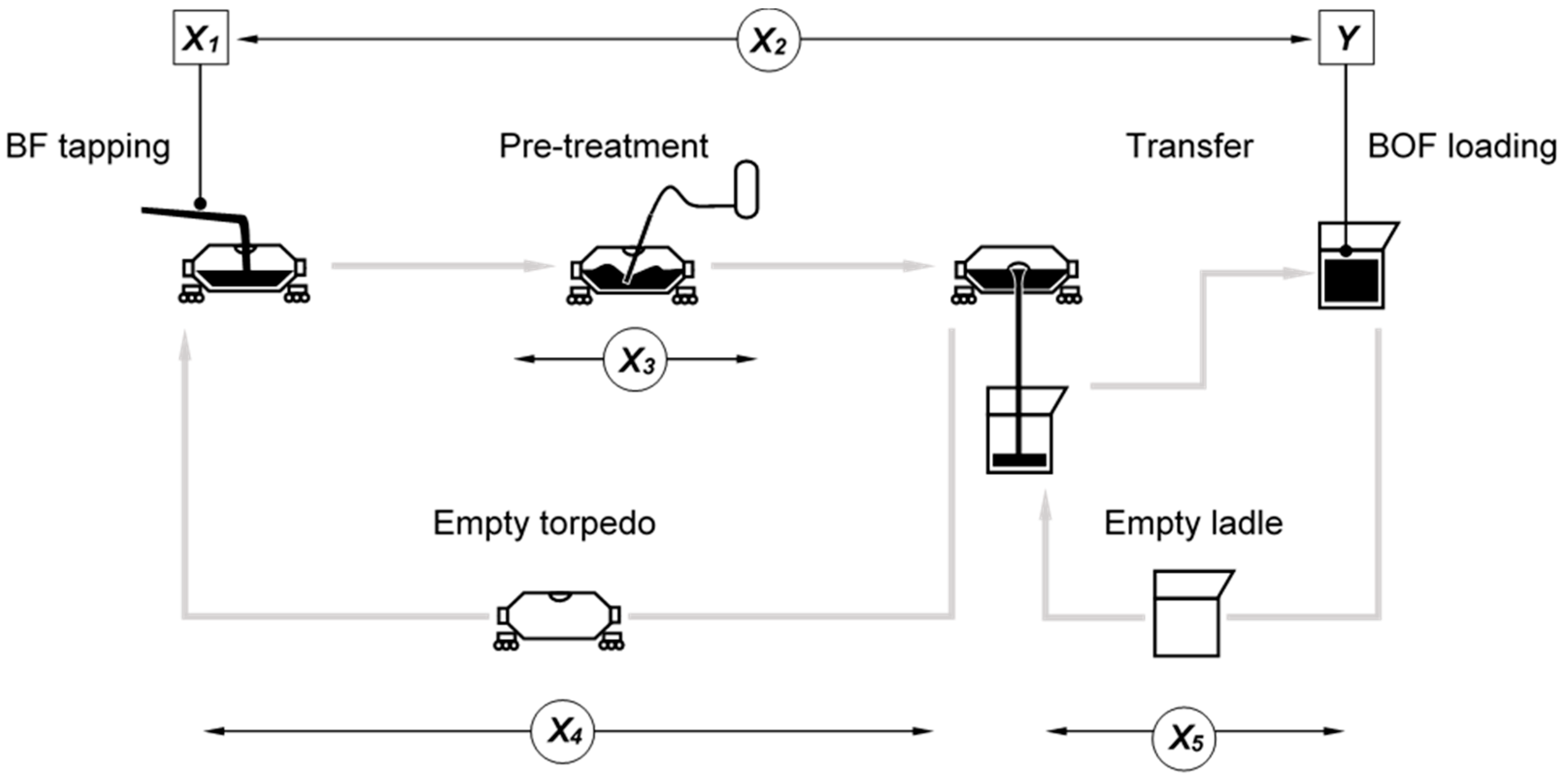 Metals 10 00041 g001 Metals 10 00041 g001