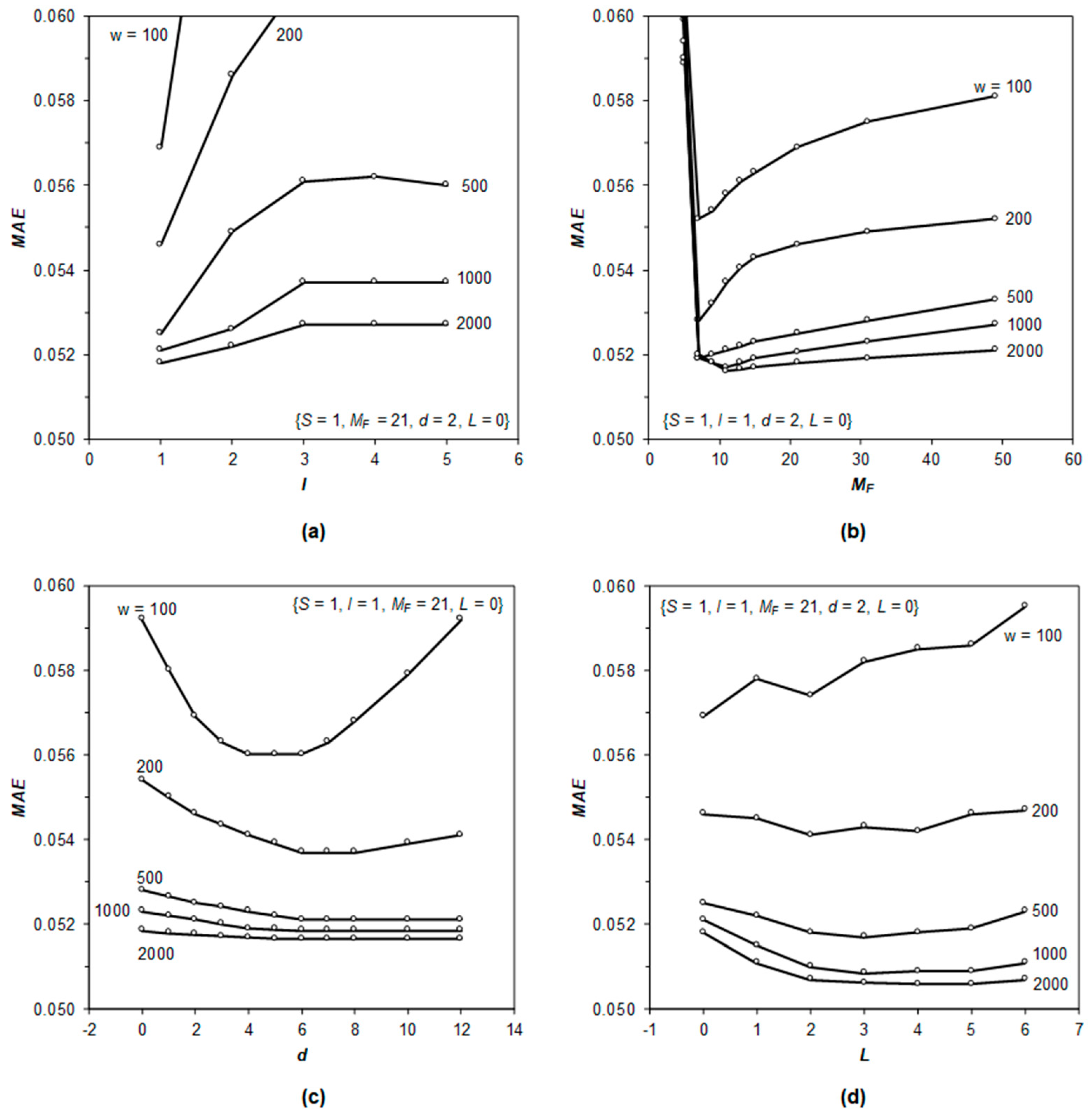 Metals 10 00041 g003 Metals 10 00041 g003