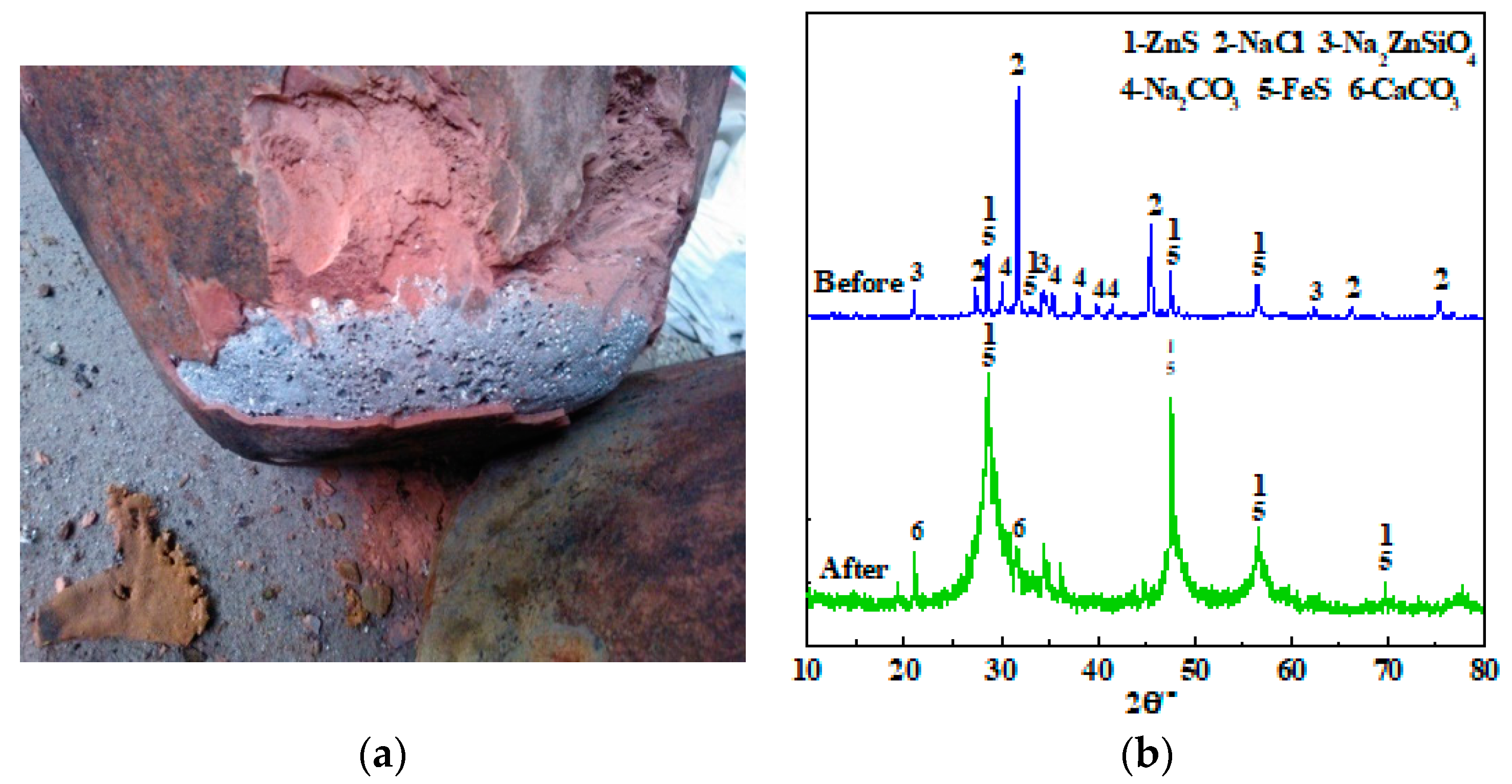 Metals 10 00043 g006