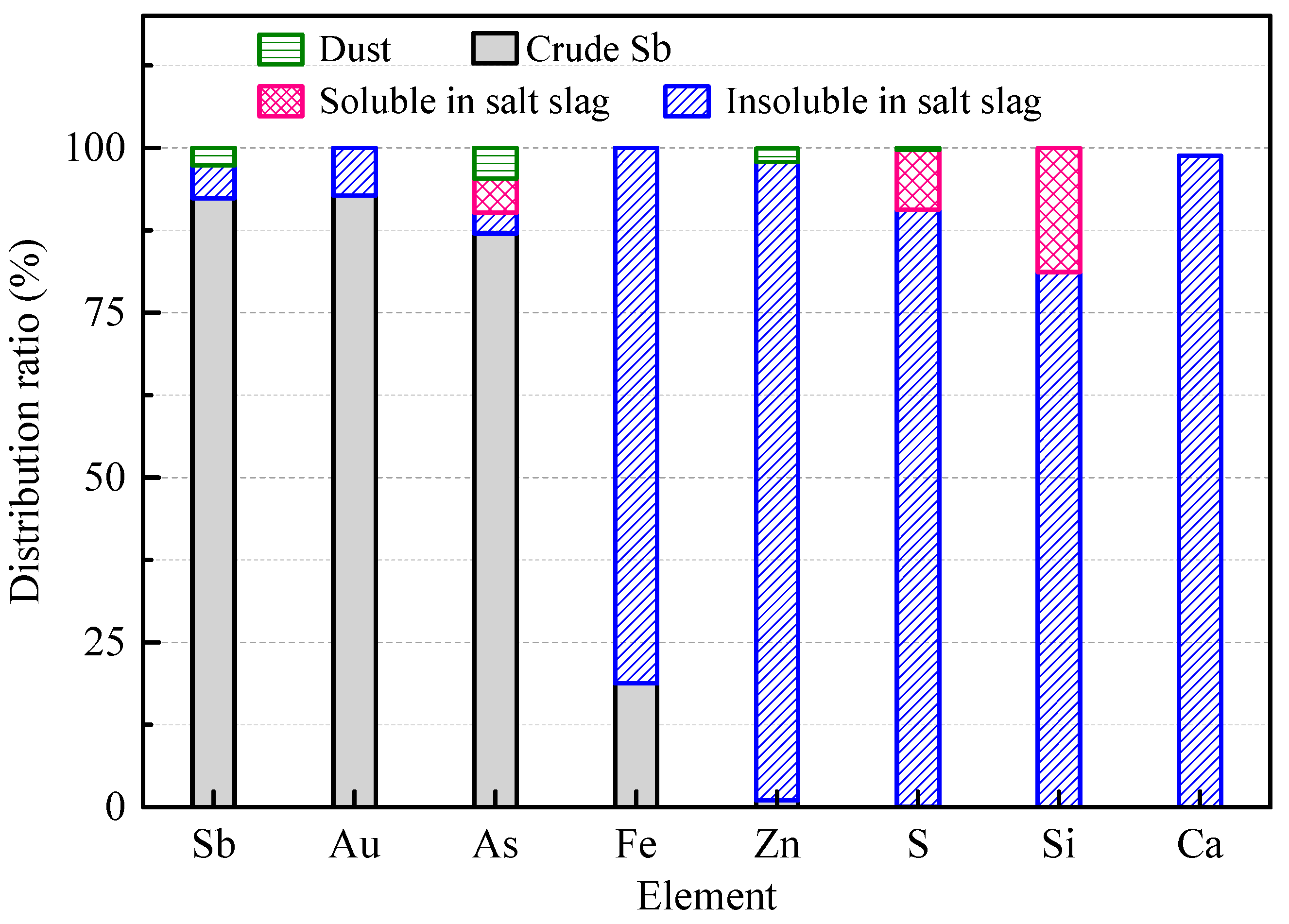 Metals 10 00043 g007
