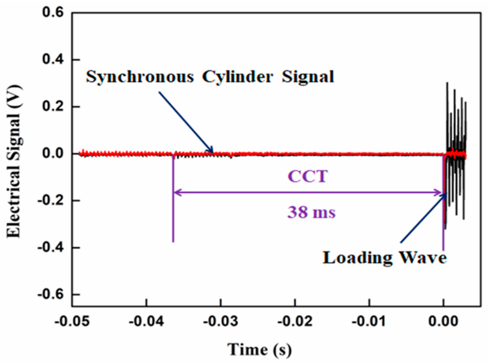 Metals 10 00044 g006