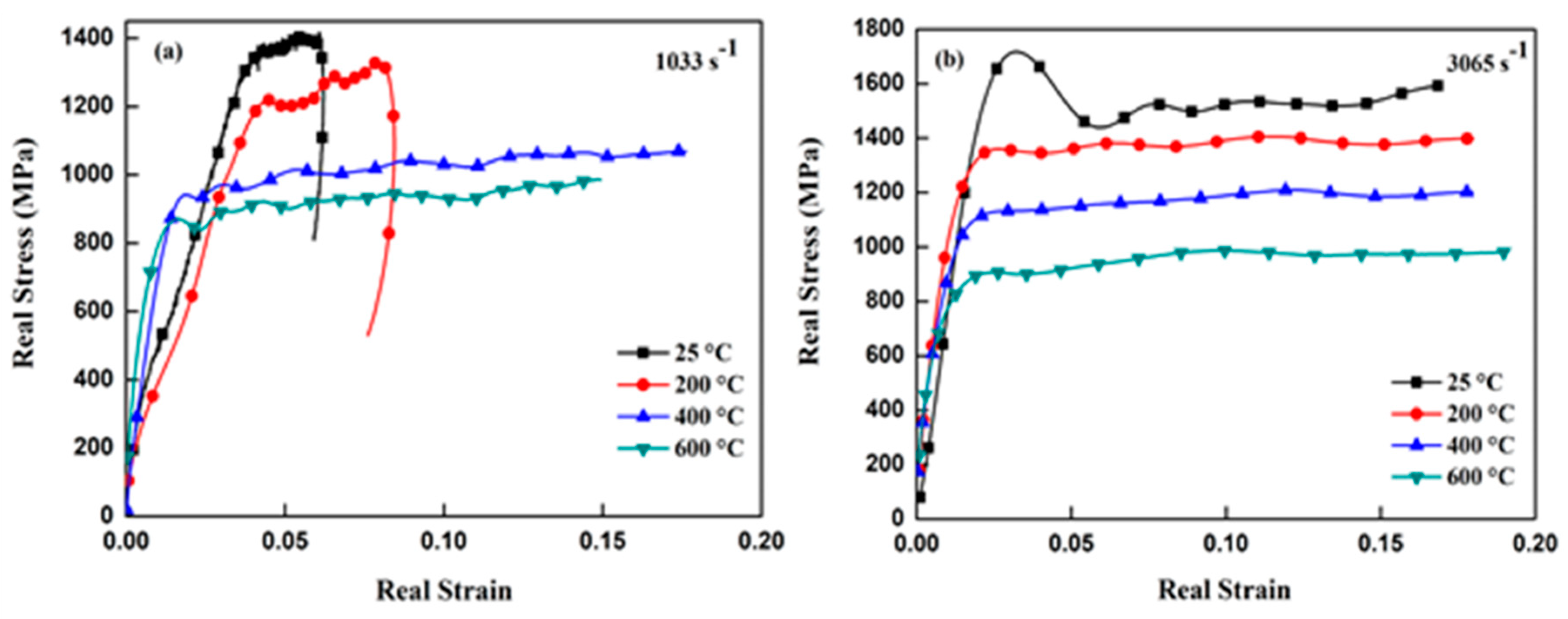 Metals 10 00044 g011
