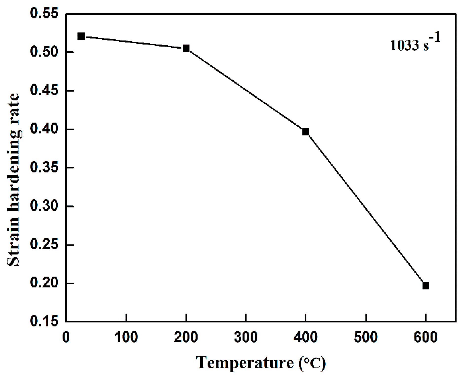 Metals 10 00044 g012