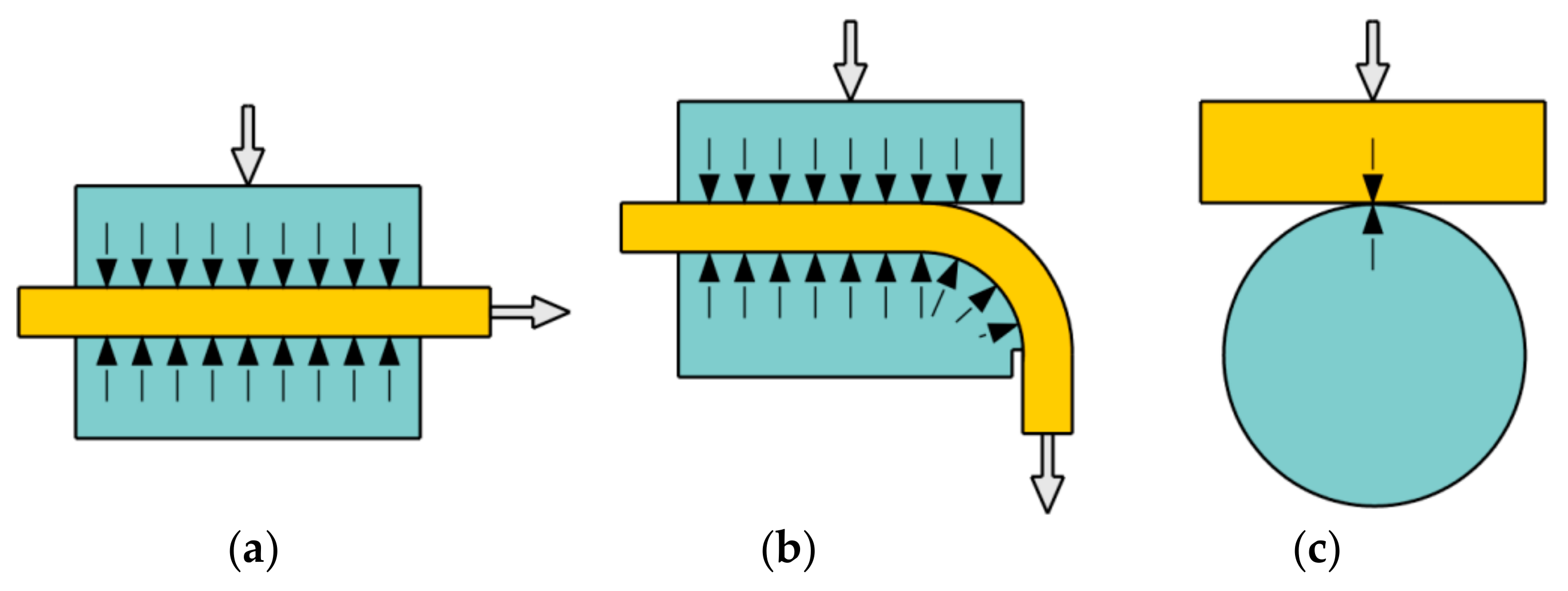 Metals 10 00047 g003 Metals 10 00047 g003
