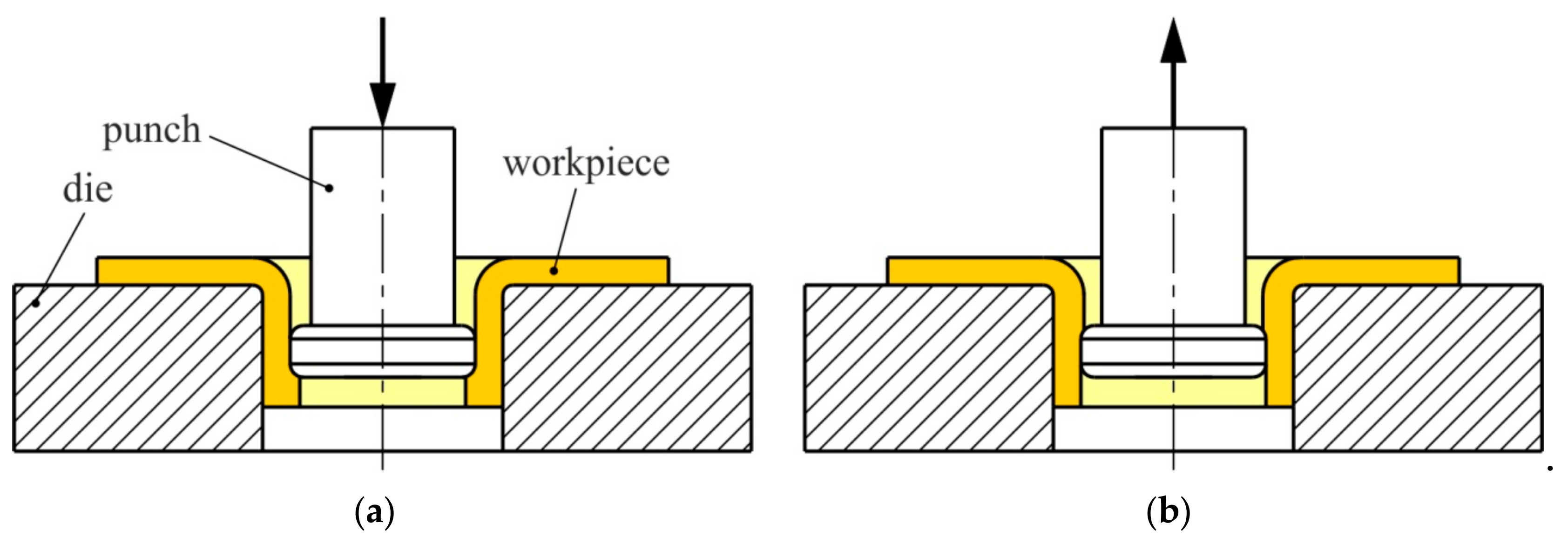 Metals 10 00047 g014 Metals 10 00047 g014