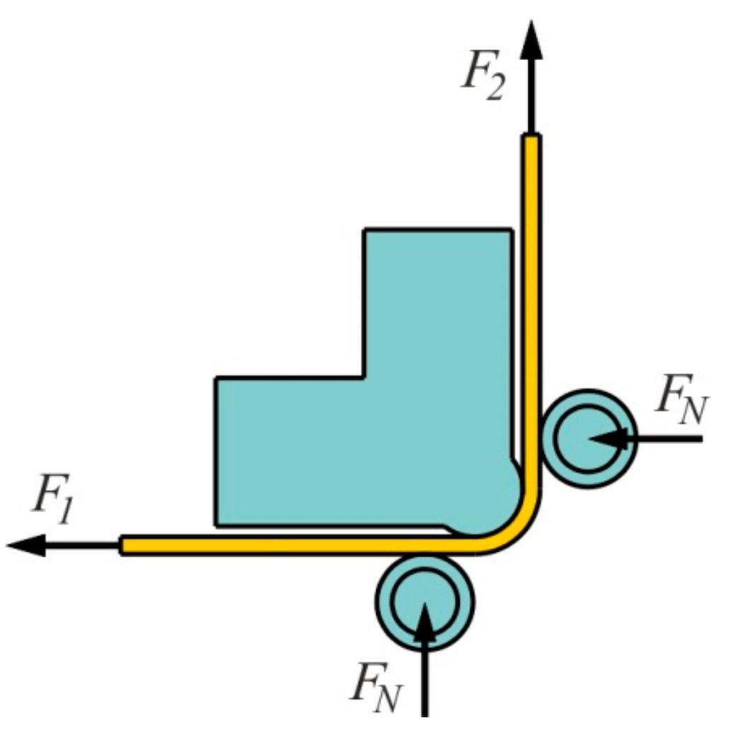 Metals 10 00047 g018 Metals 10 00047 g018