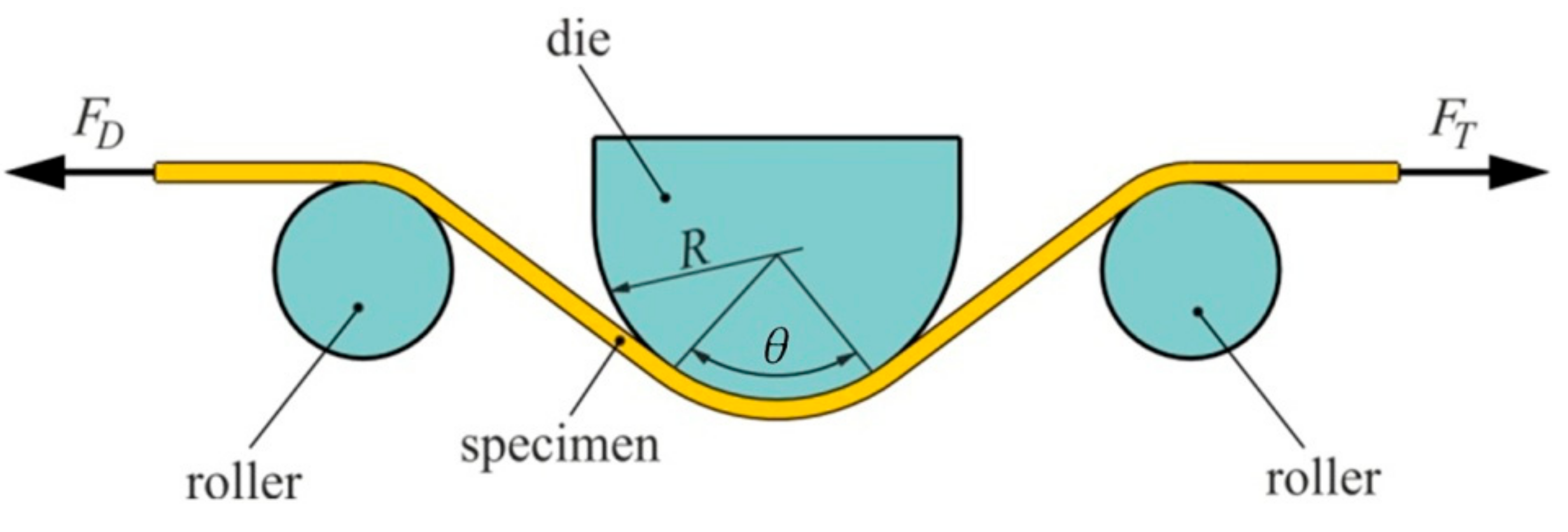 Metals 10 00047 g028 Metals 10 00047 g028