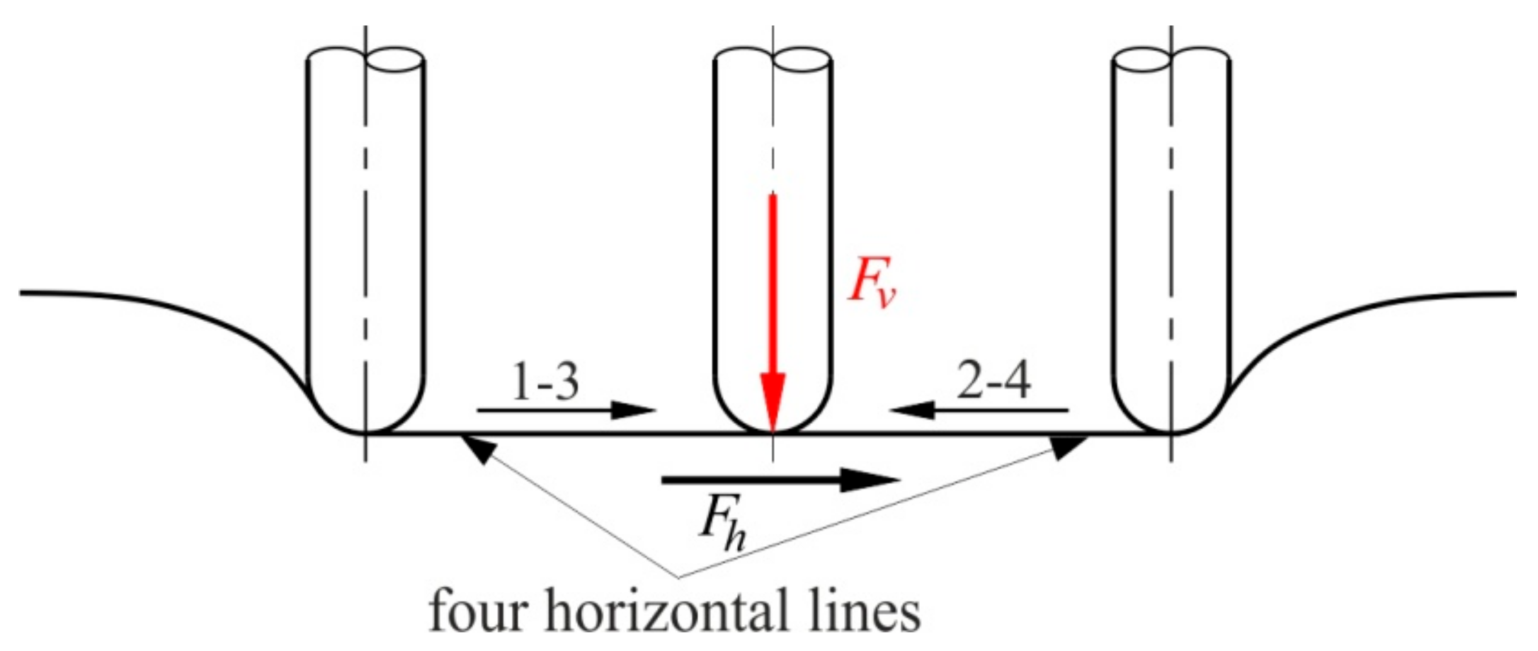Metals 10 00047 g030 Metals 10 00047 g030