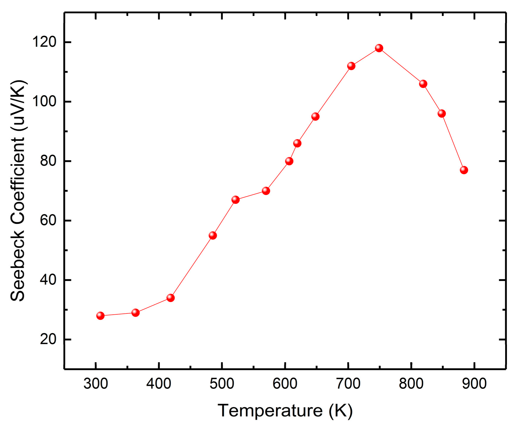 Metals 10 00048 g008