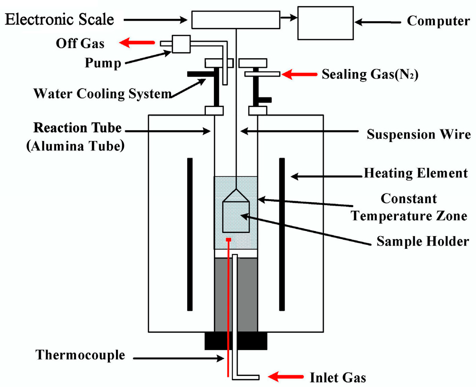 Metals 10 00049 g001 Metals 10 00049 g001