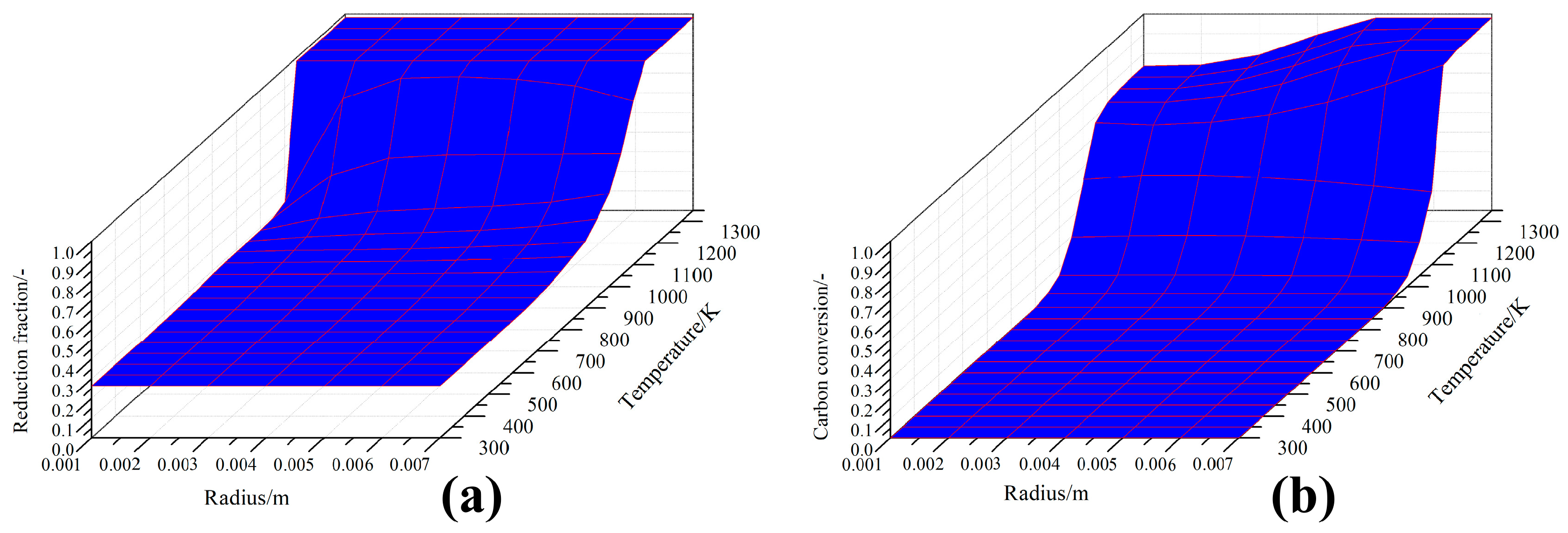 Metals 10 00049 g010 Metals 10 00049 g010