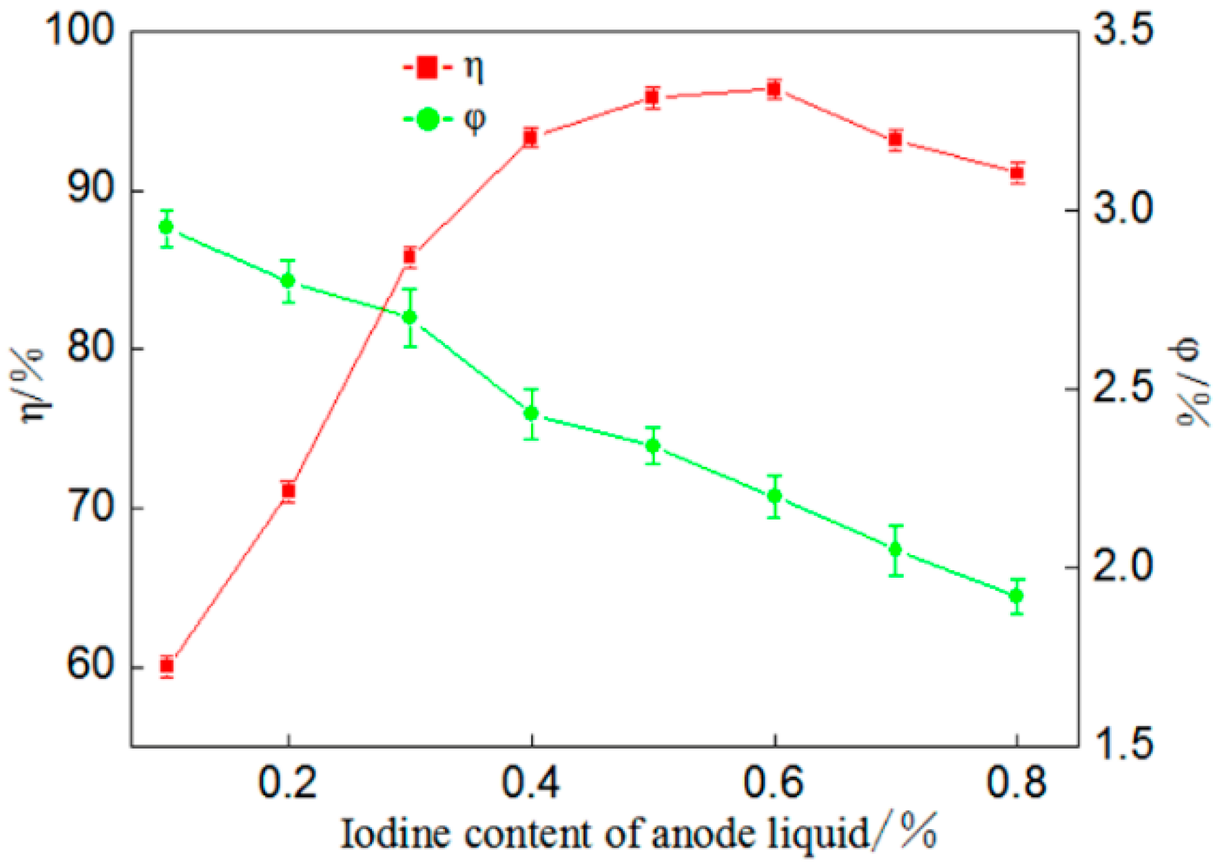 Metals 10 00050 g002 Metals 10 00050 g002