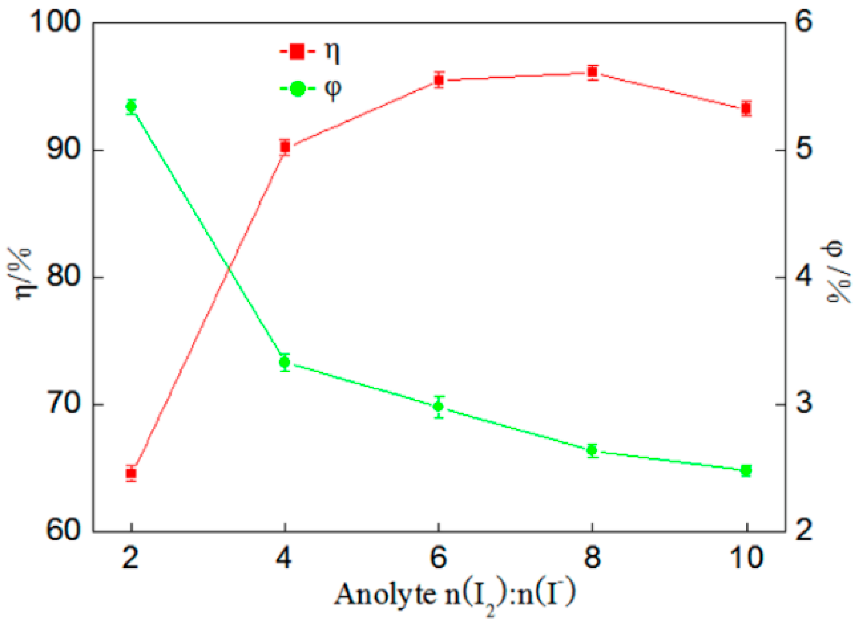 Metals 10 00050 g003 Metals 10 00050 g003